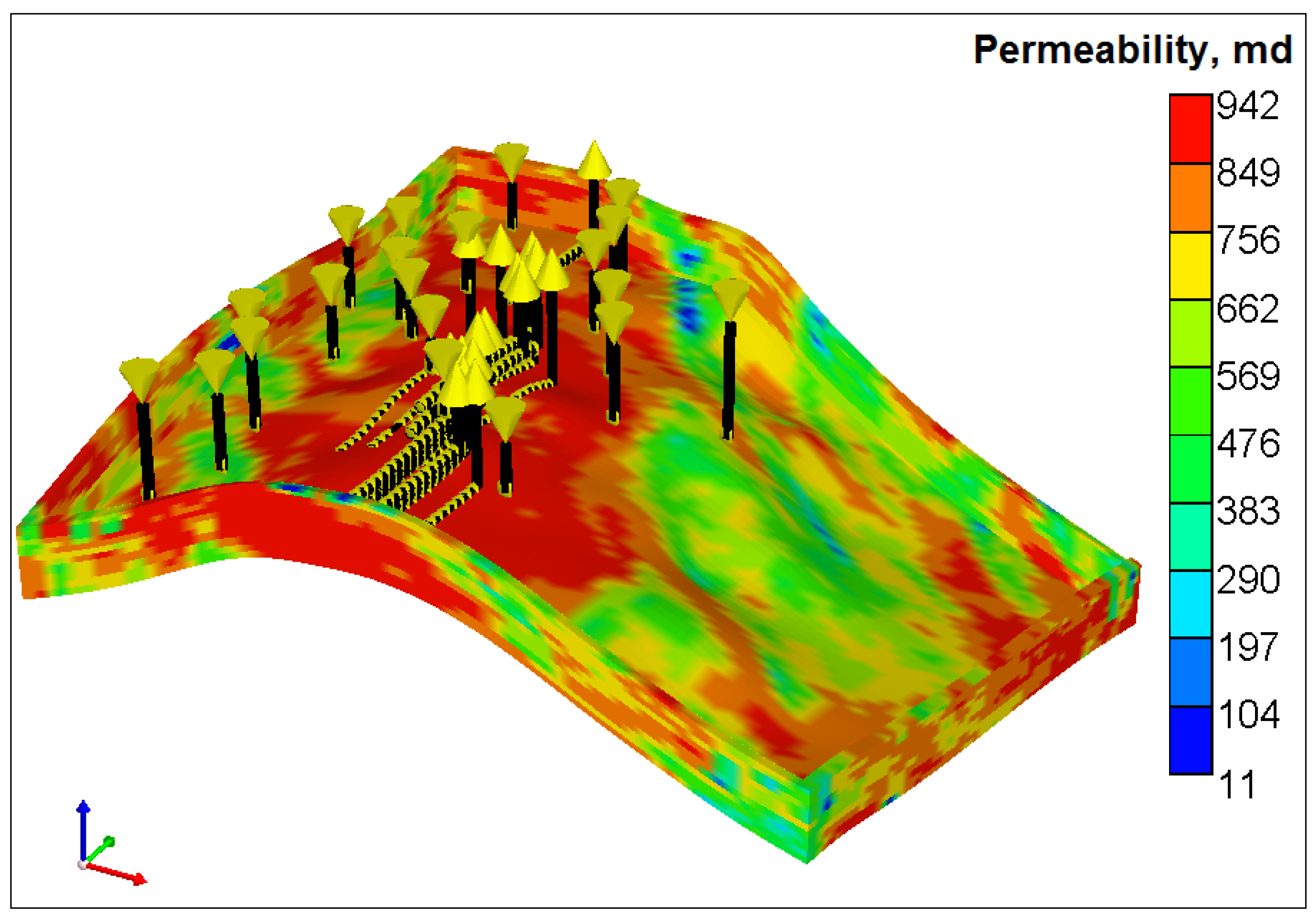 Processes 12 01174 g011