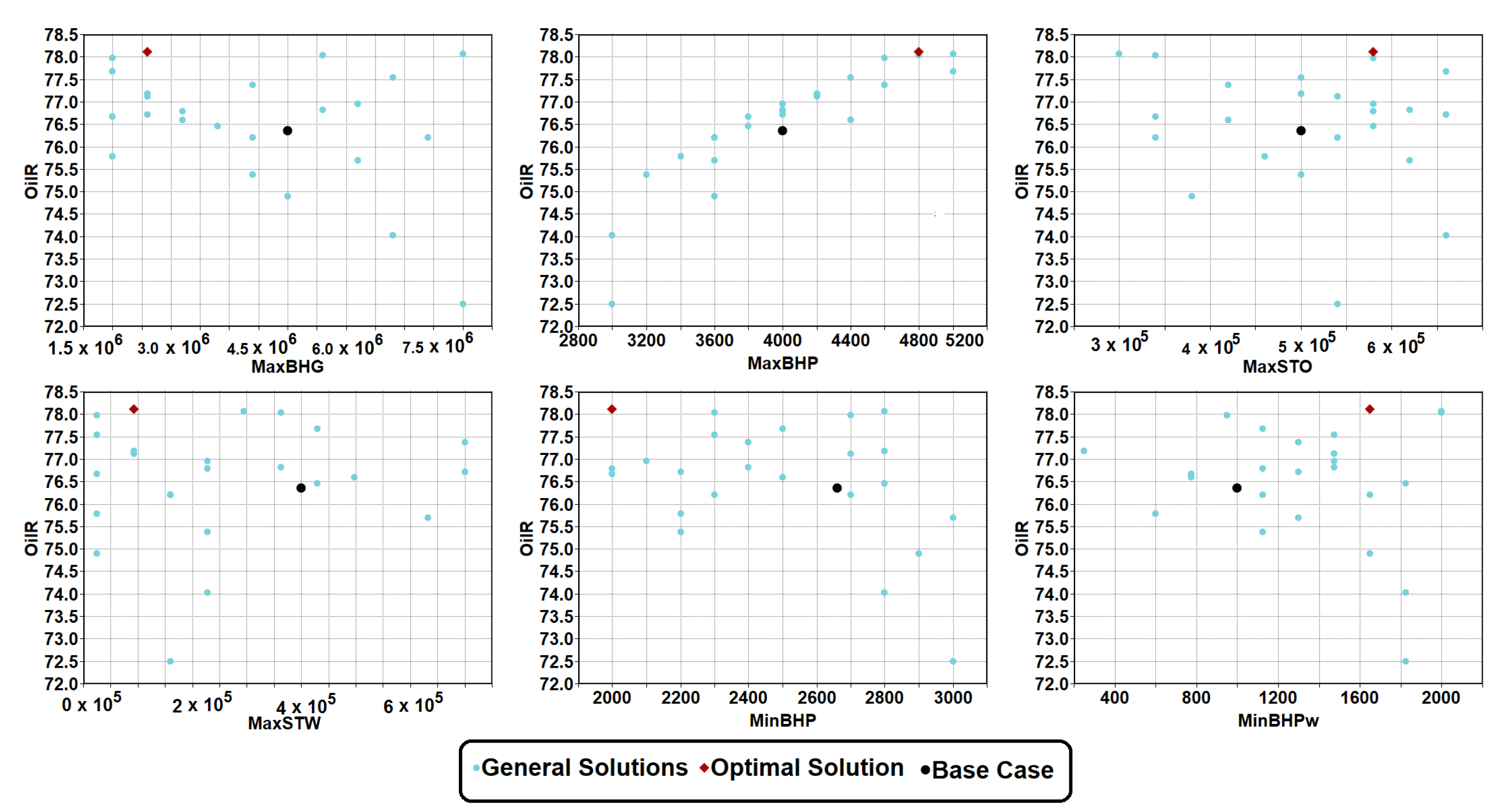 Processes 12 01174 g021