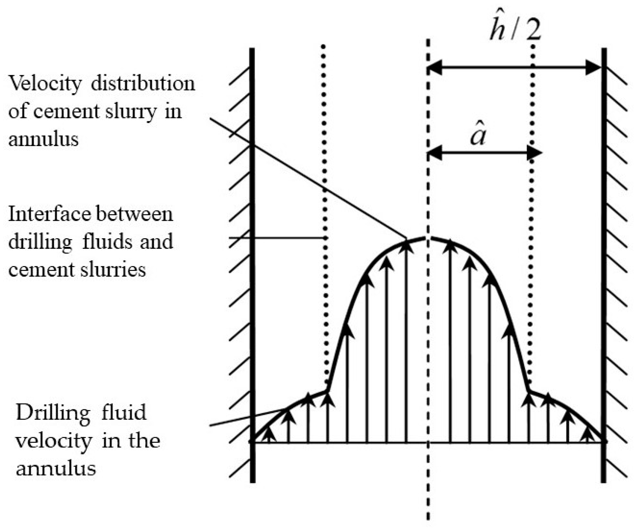 Processes 12 01176 g002