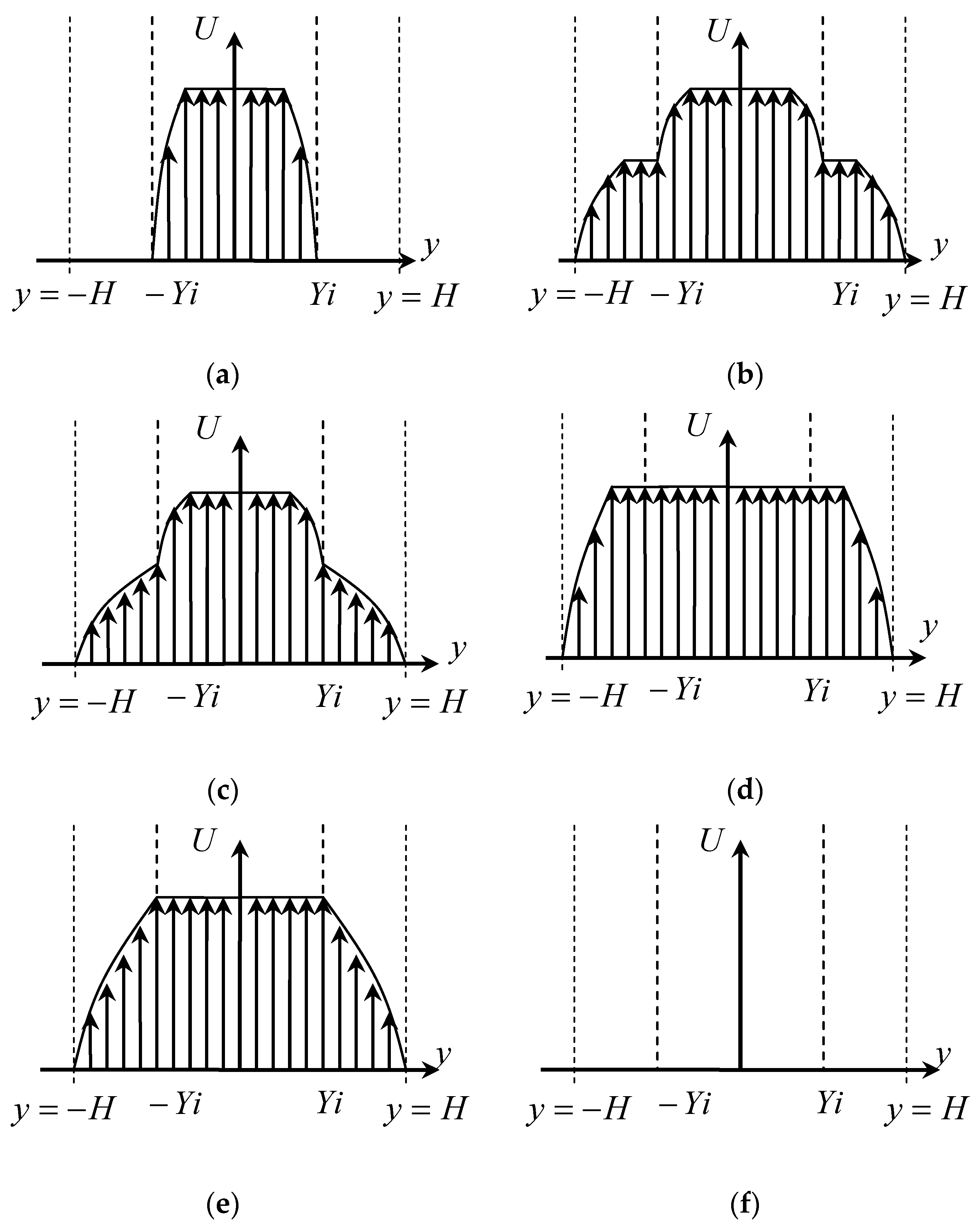 Processes 12 01176 g003