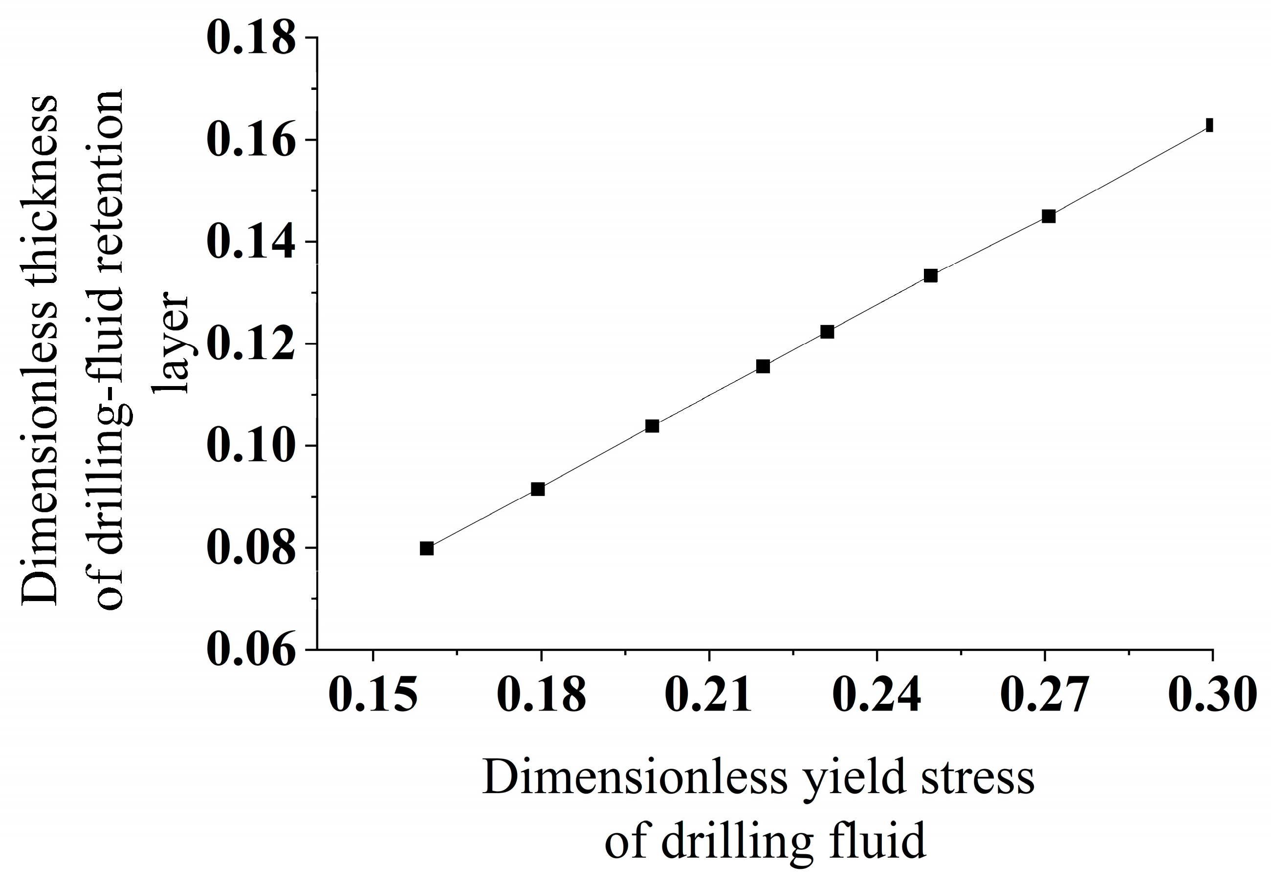Processes 12 01176 g004