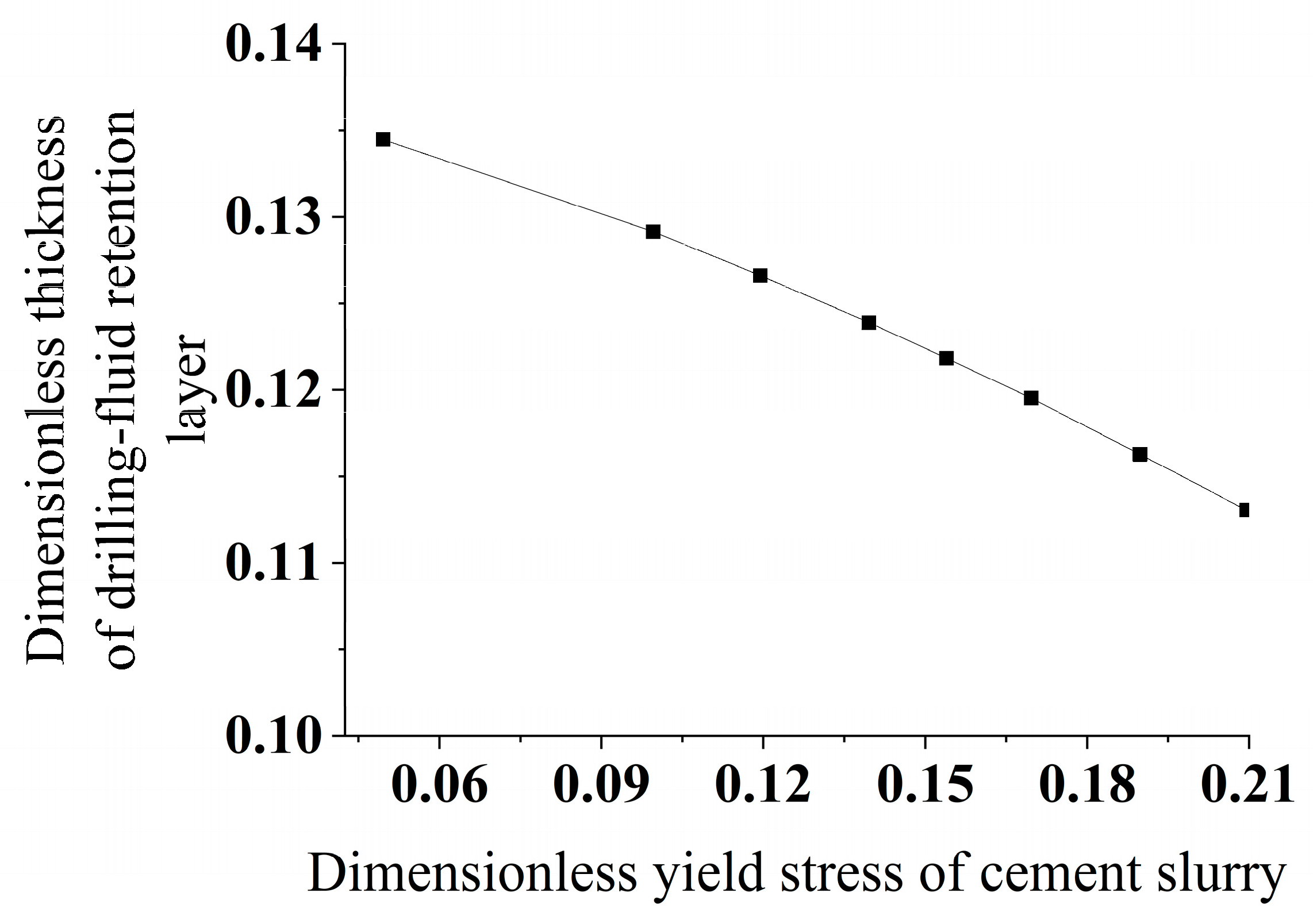 Processes 12 01176 g005