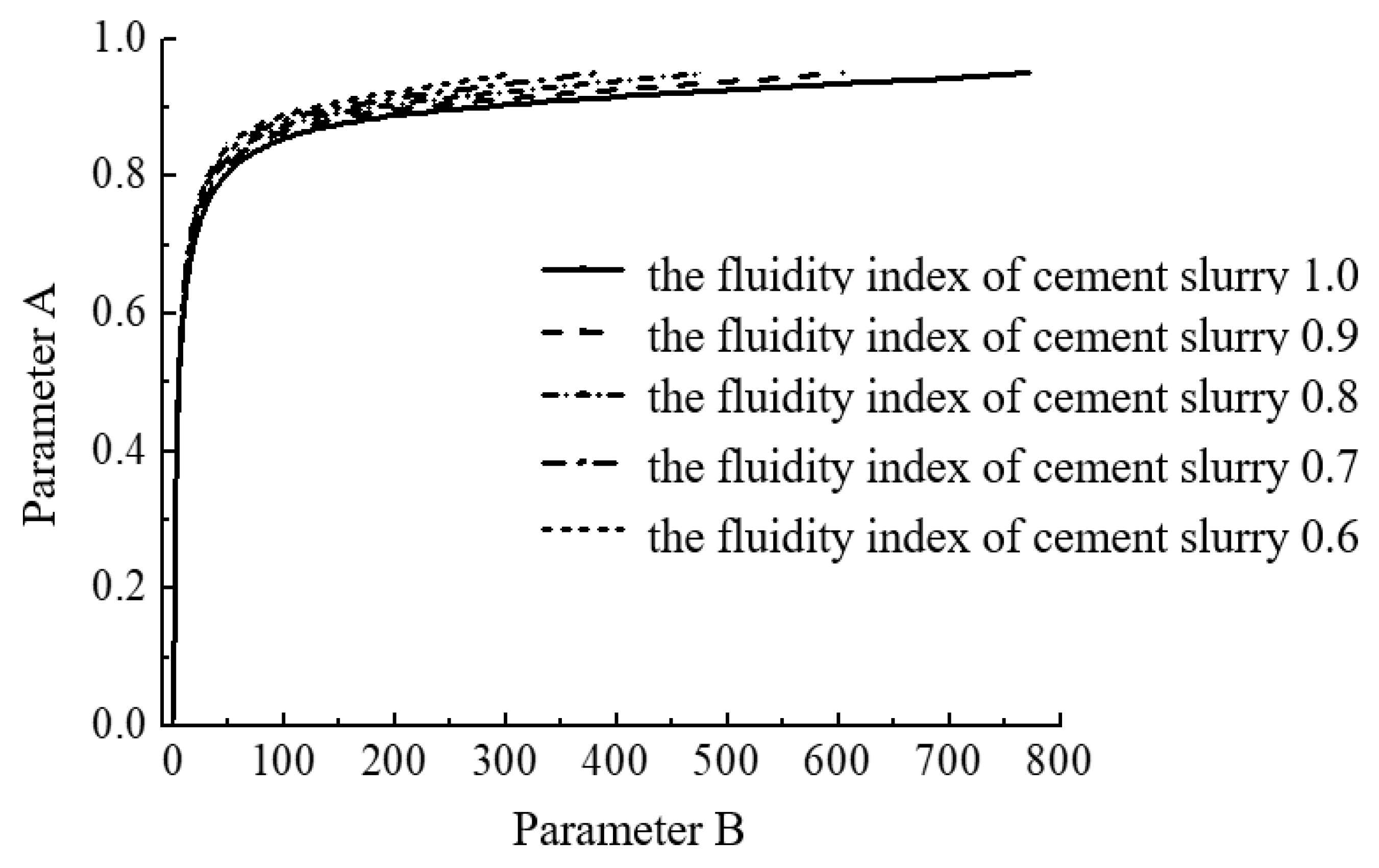 Processes 12 01176 g010