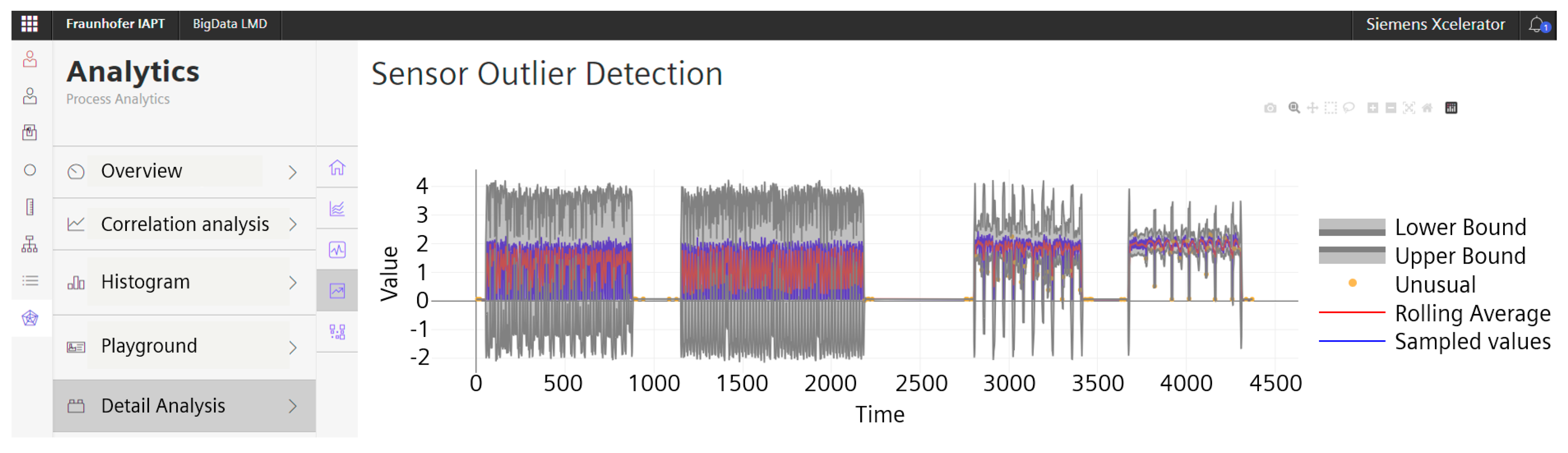 Processes 12 01180 g004