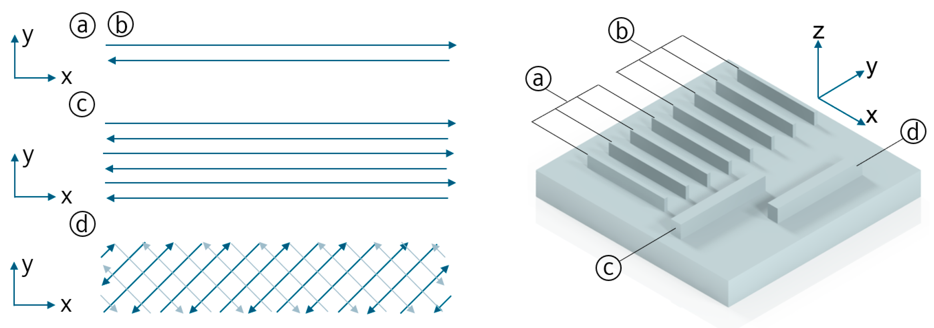 Processes 12 01180 g006