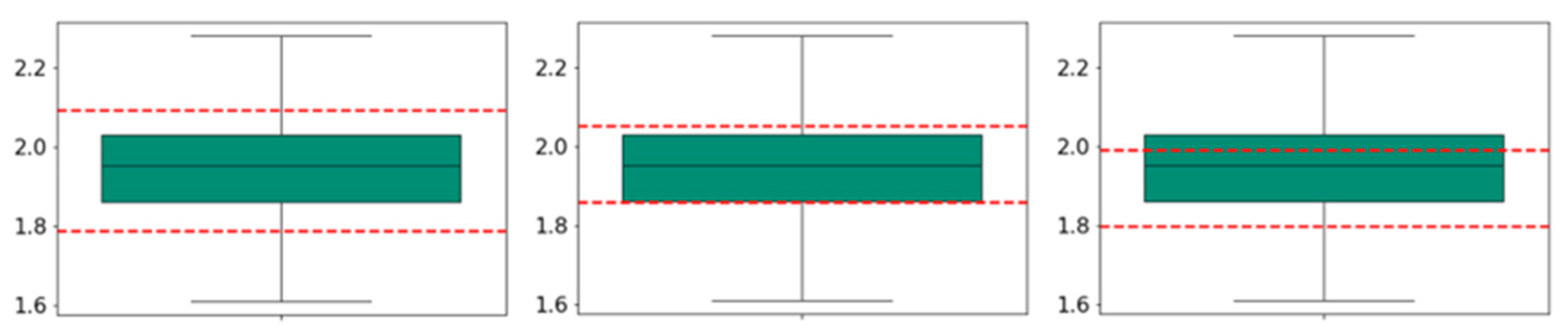 Processes 12 01180 g007