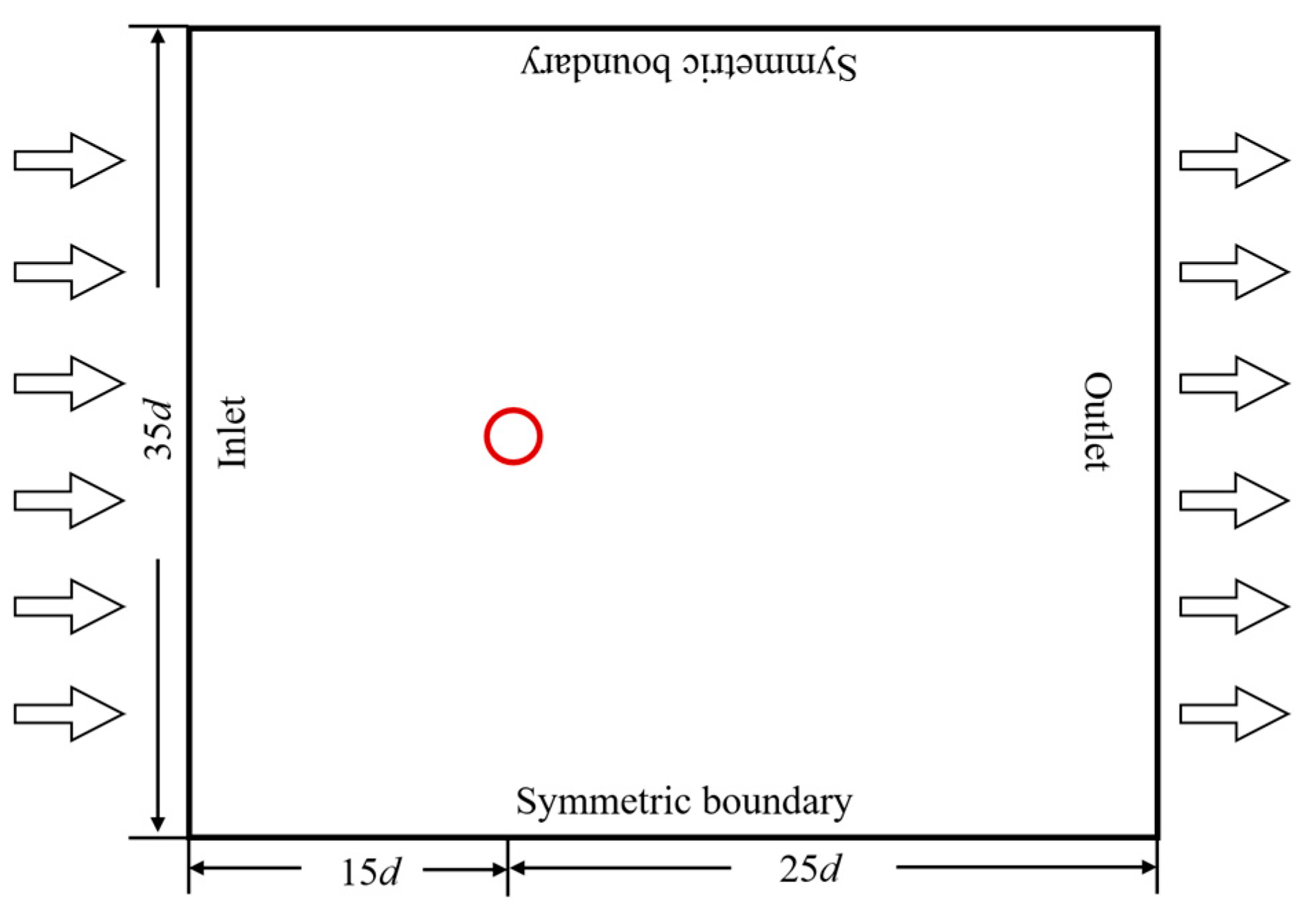 Processes 12 01182 g010