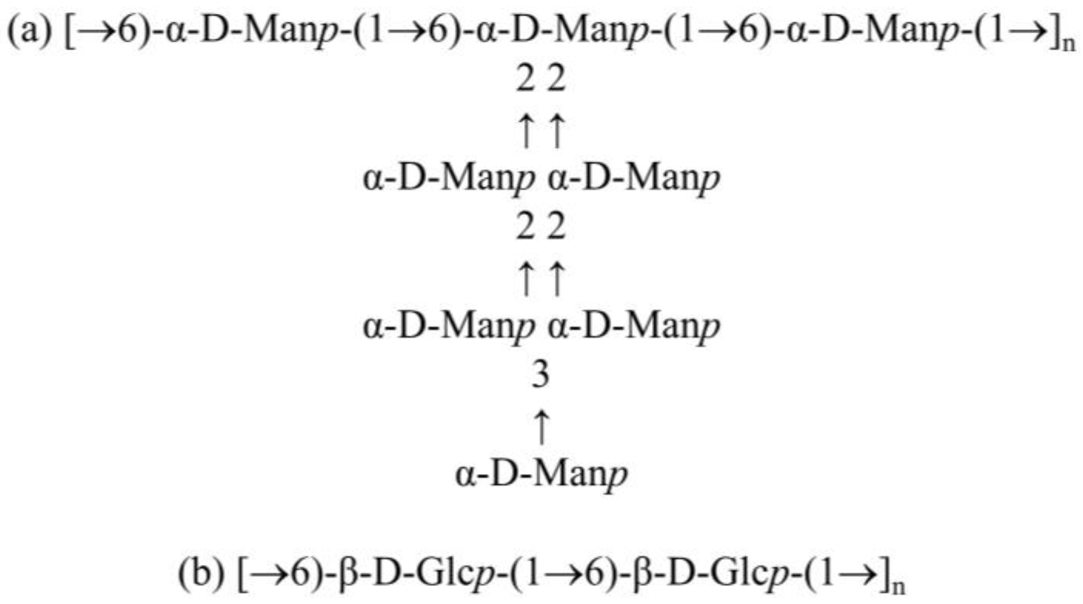 Processes 12 01192 g003