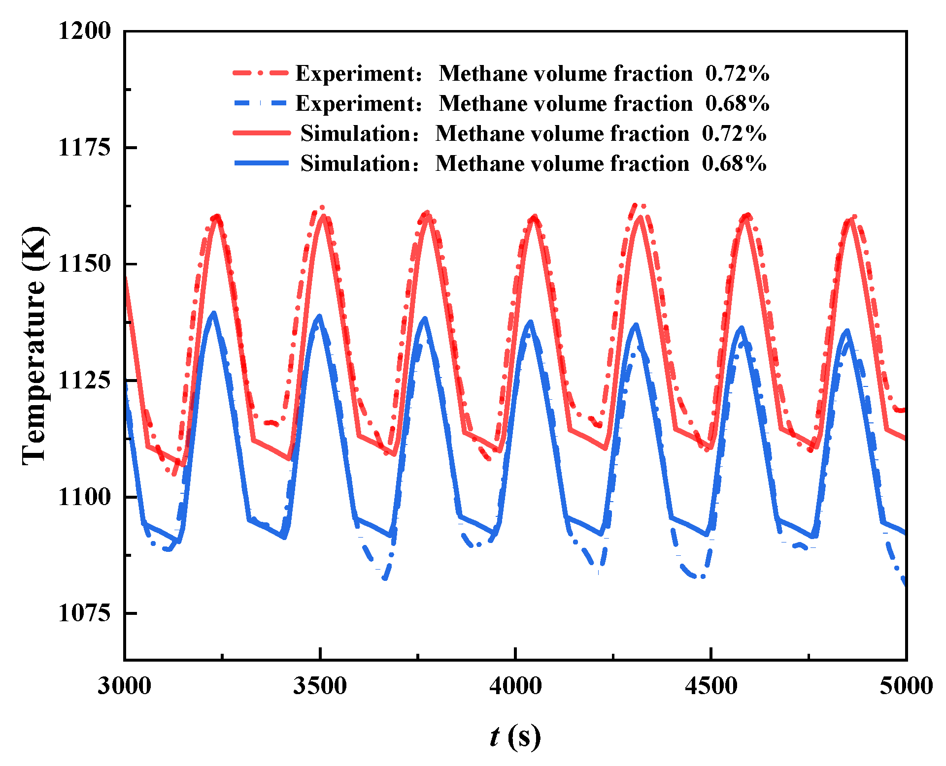 Processes 12 01193 g004