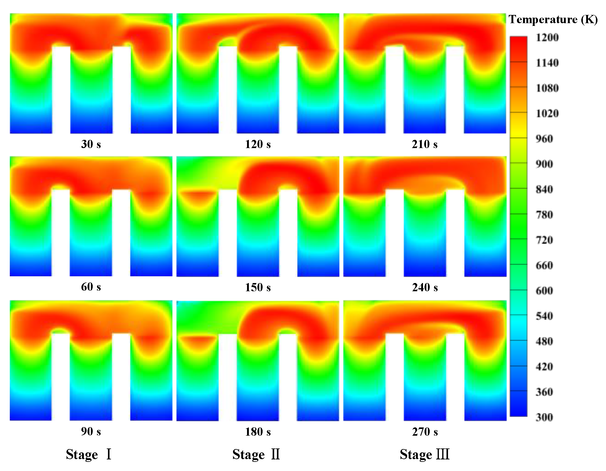 Processes 12 01193 g005