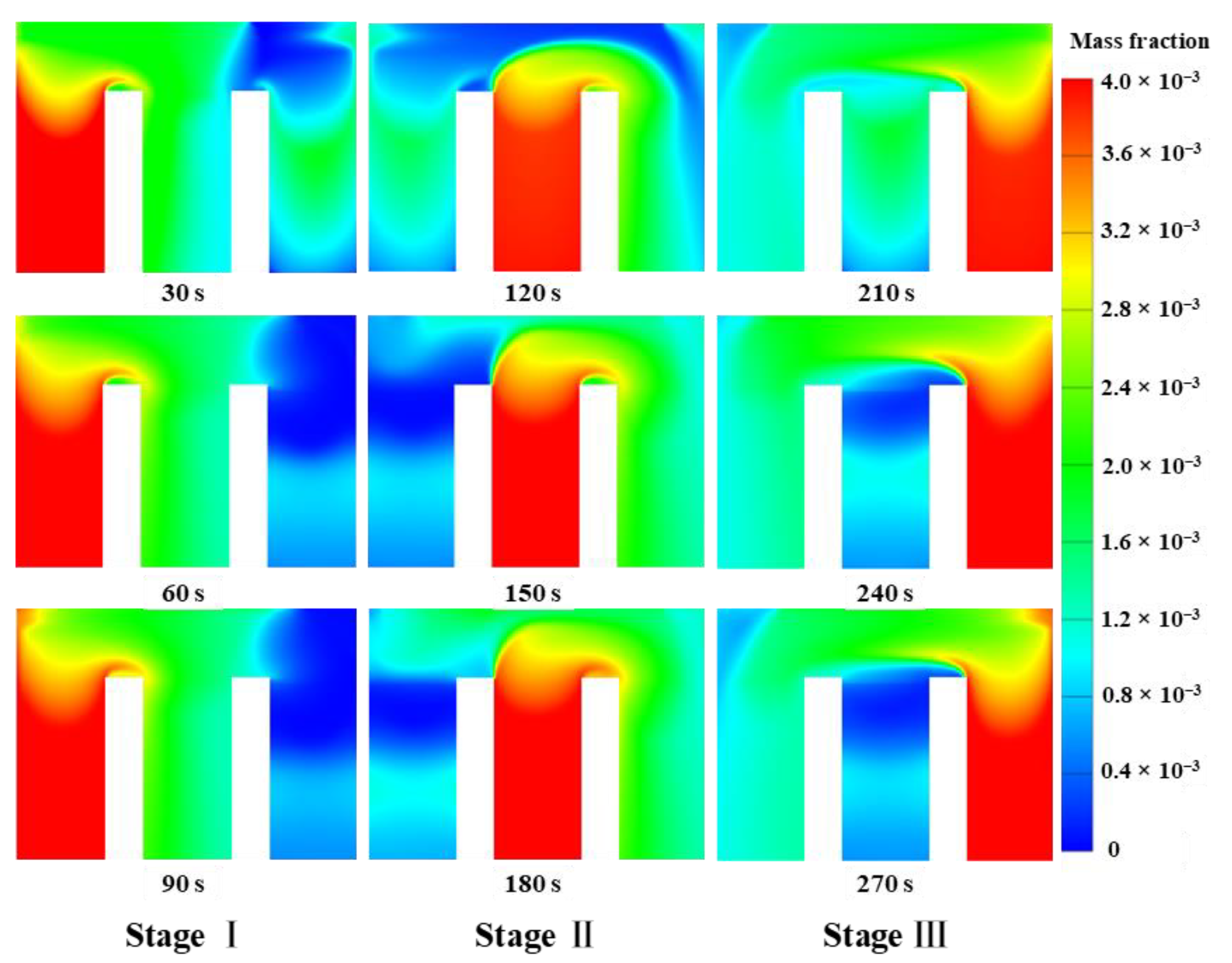 Processes 12 01193 g006