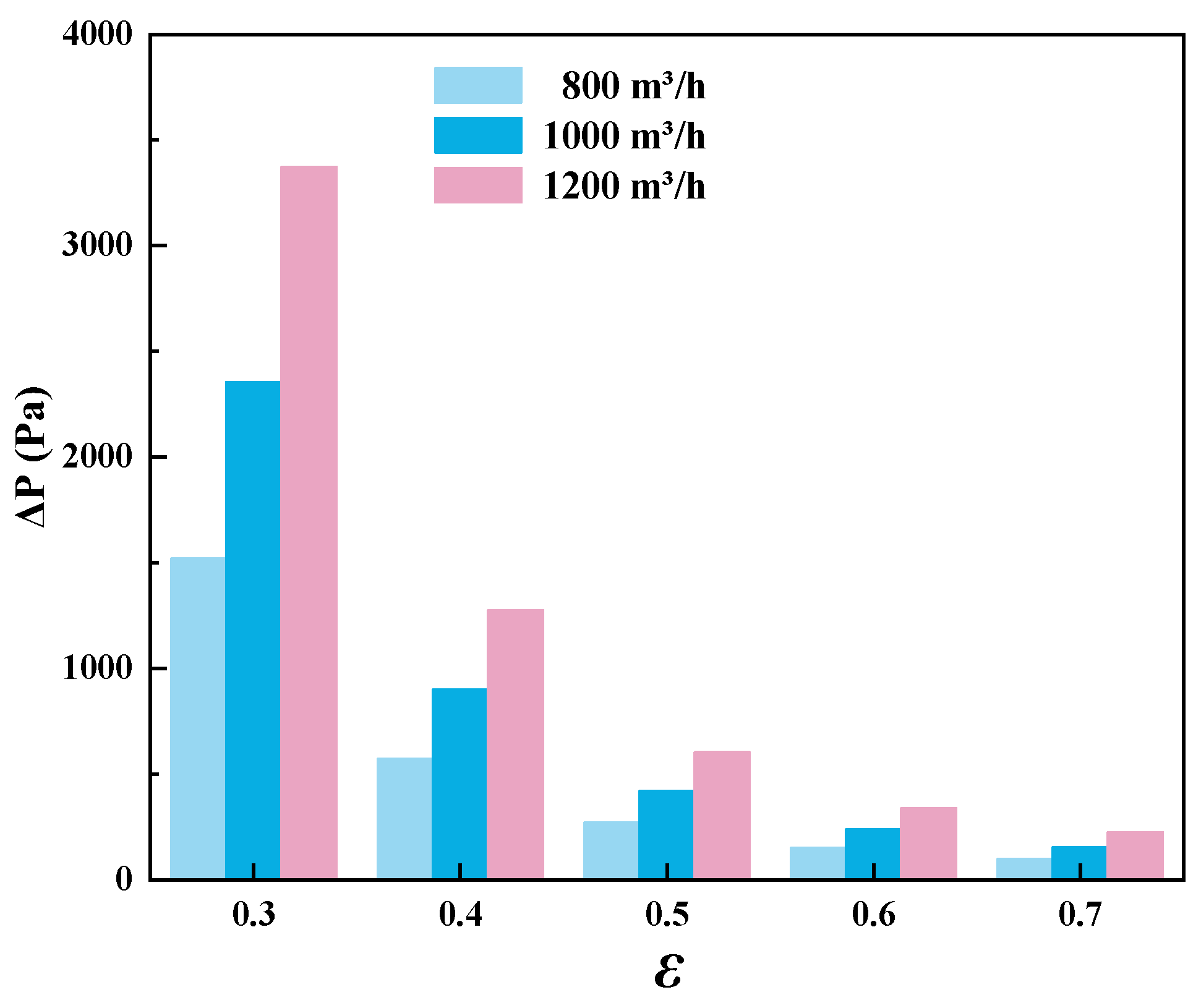 Processes 12 01193 g015