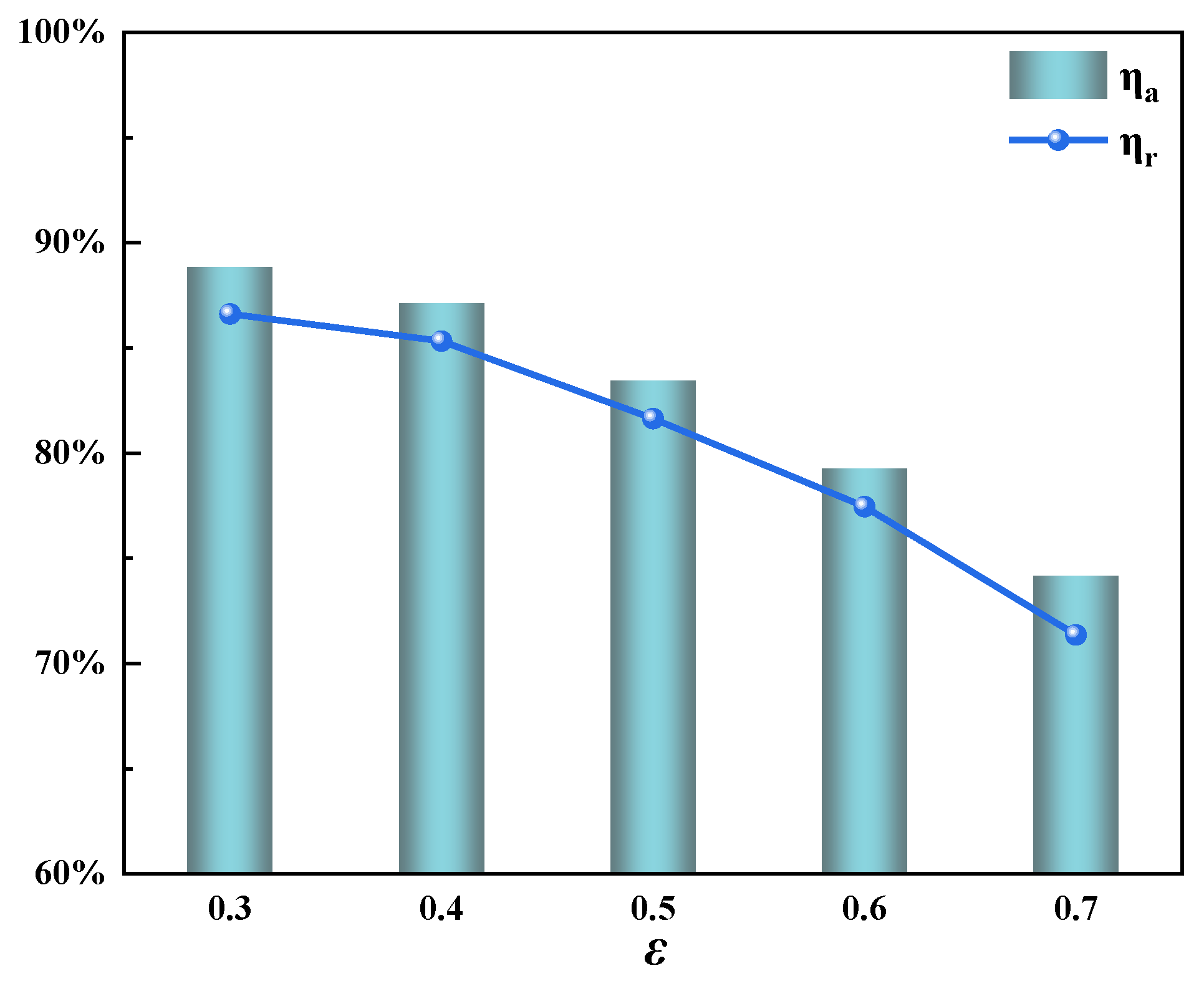 Processes 12 01193 g016