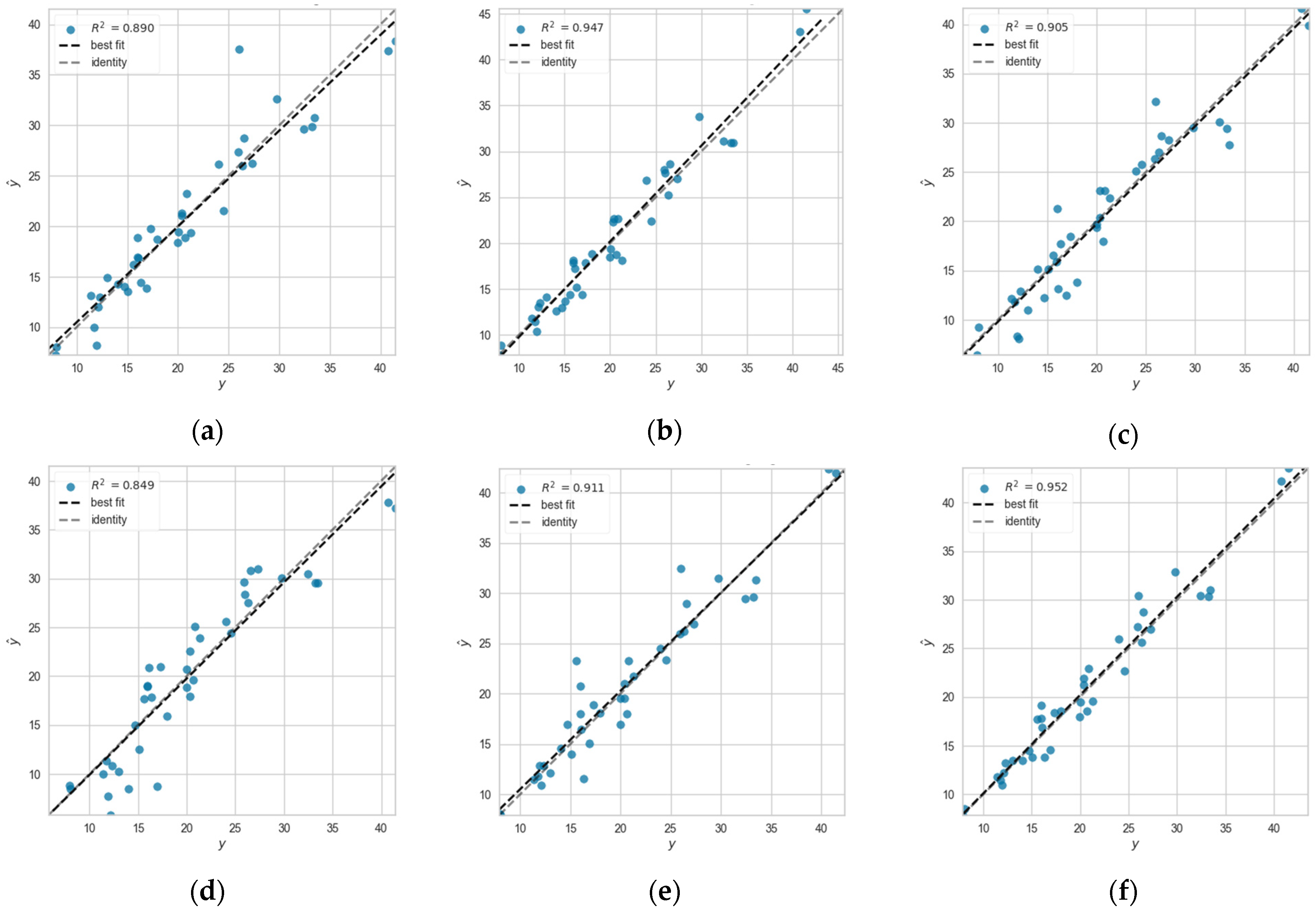 Processes 12 01194 g007