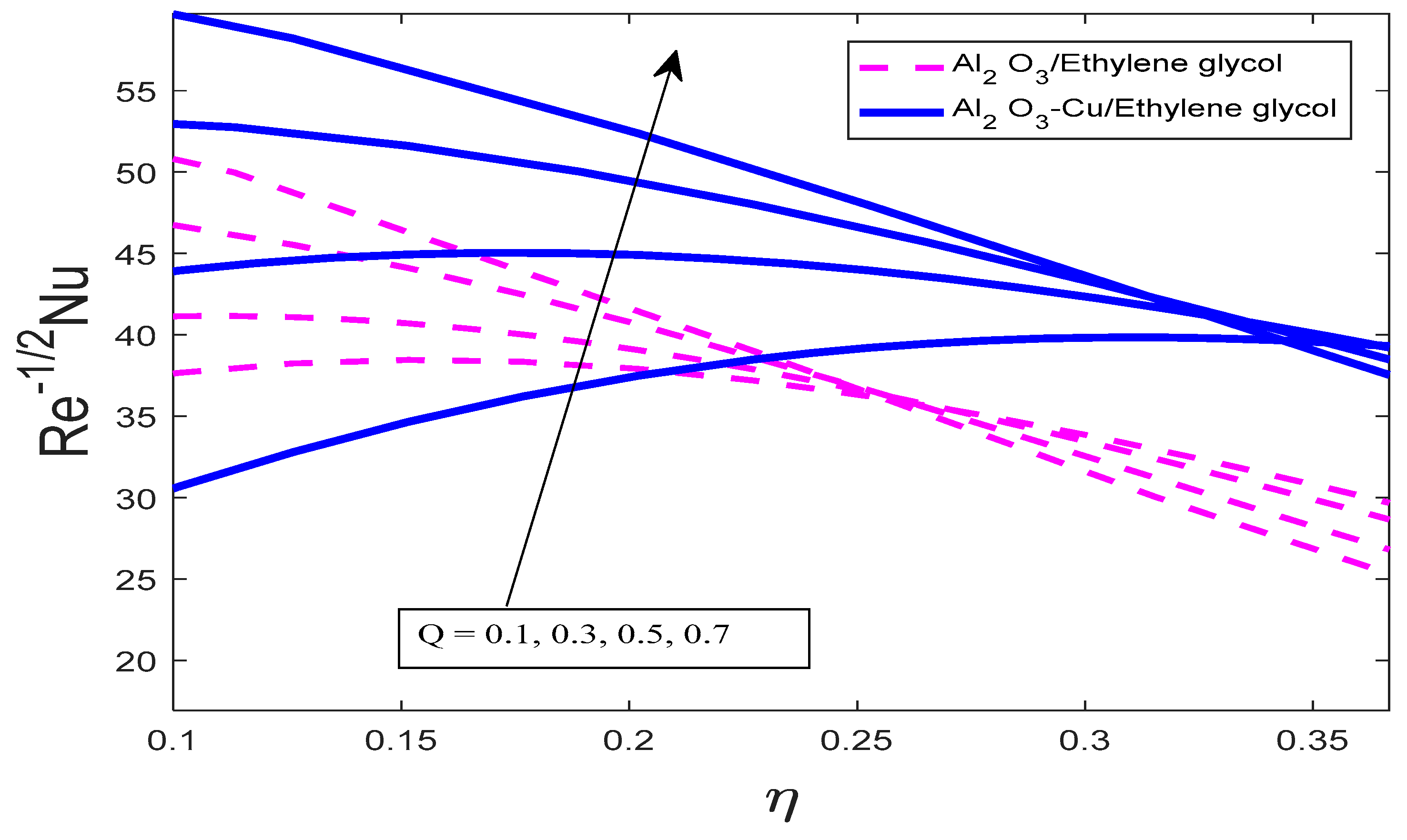 Processes 12 01196 g017