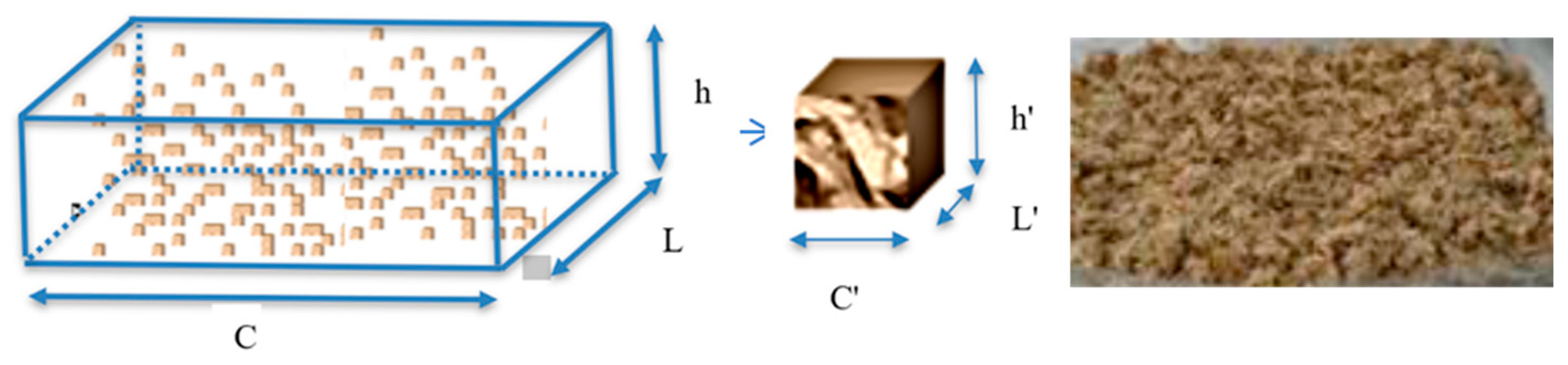 Processes 12 01198 g001 Processes 12 01198 g001