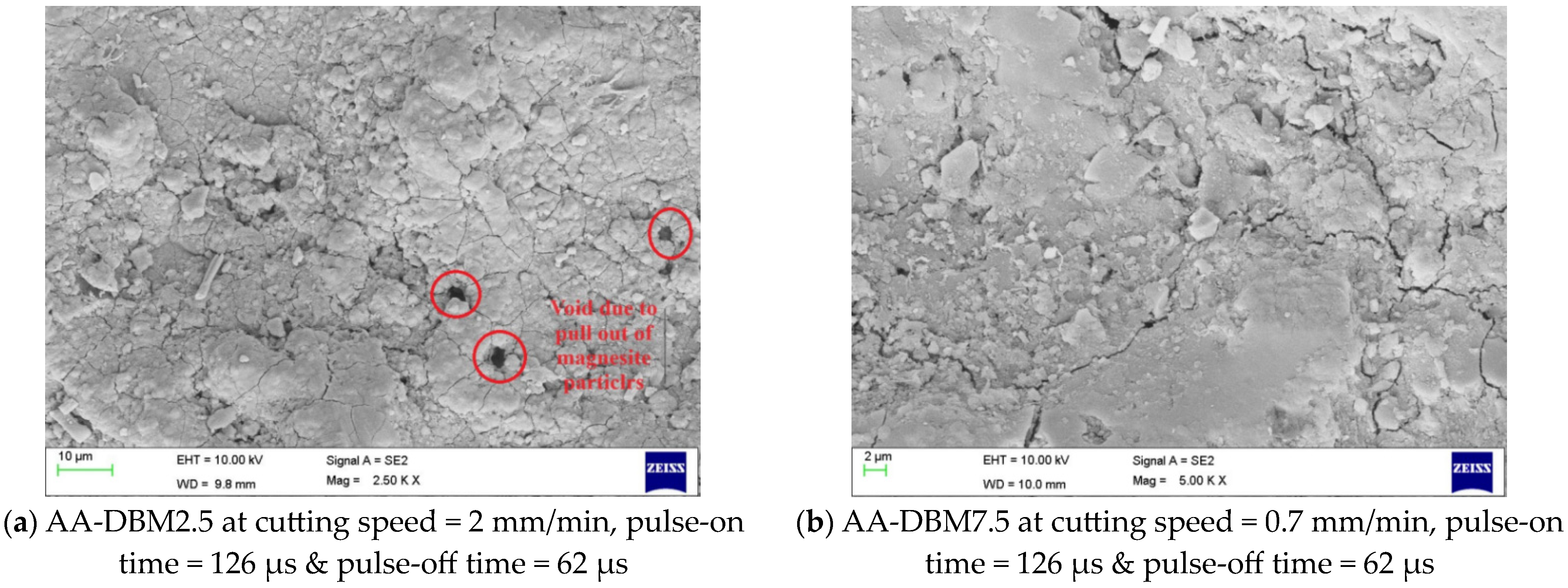 Processes 12 01200 g013