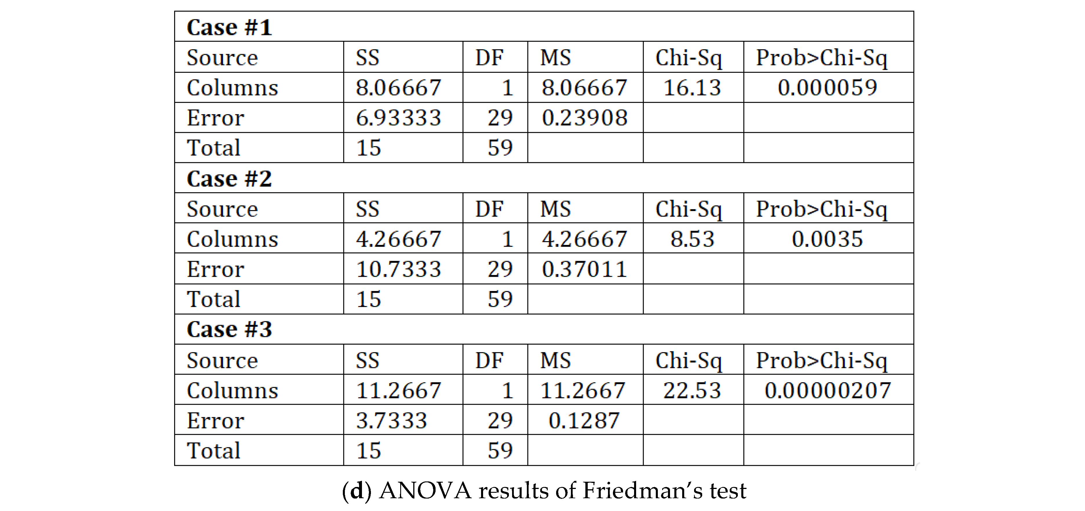 Processes 12 01200 g017b