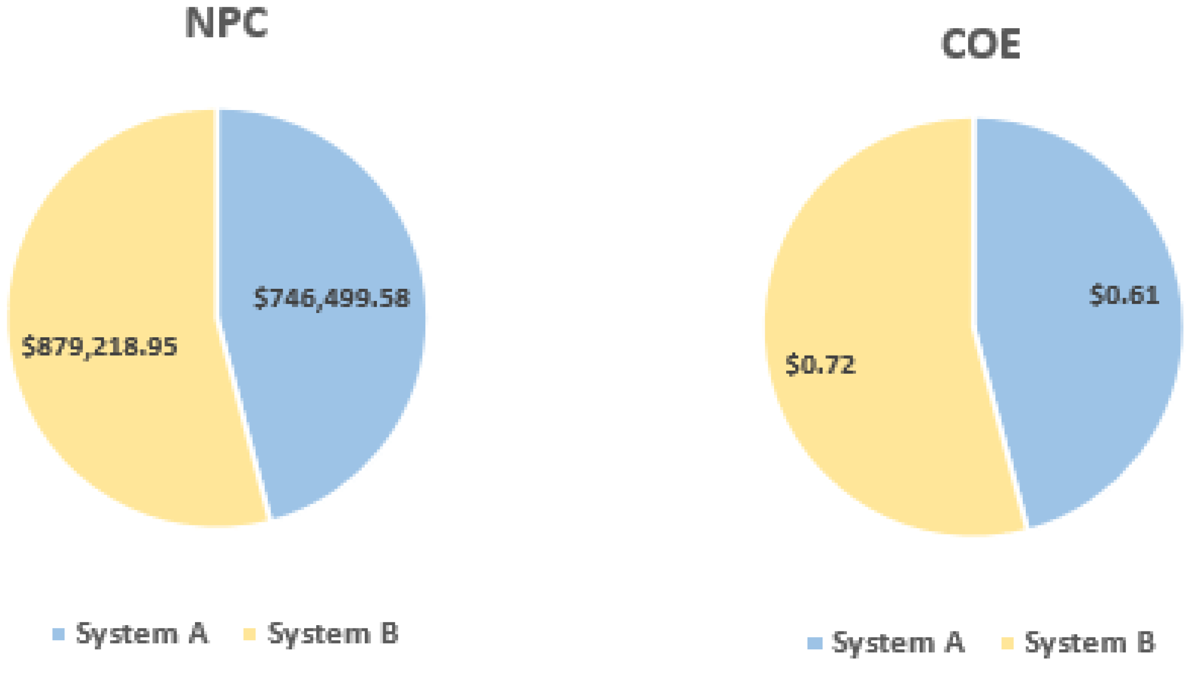 Processes 12 01201 g012