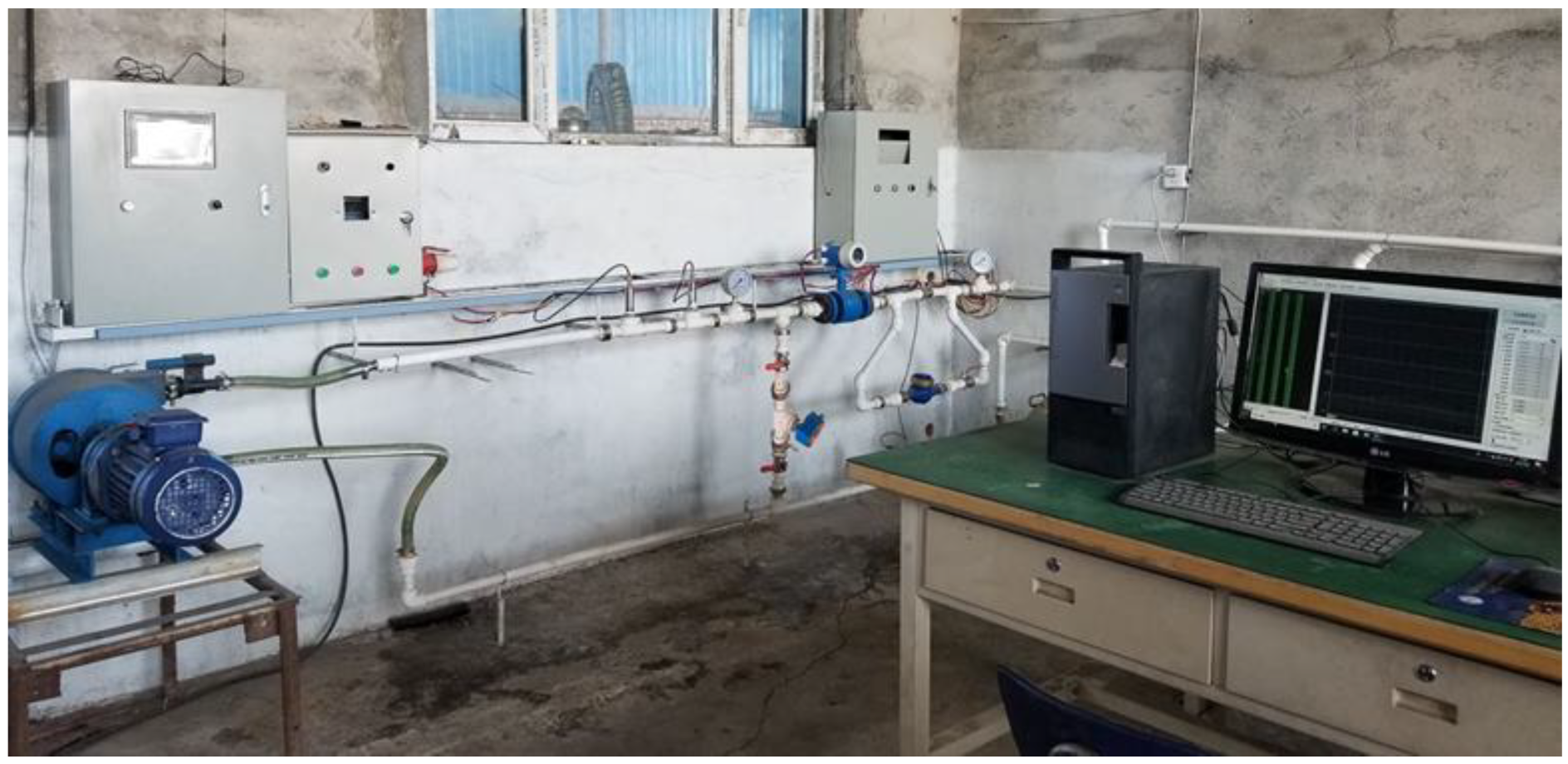 Processes 12 01202 g011