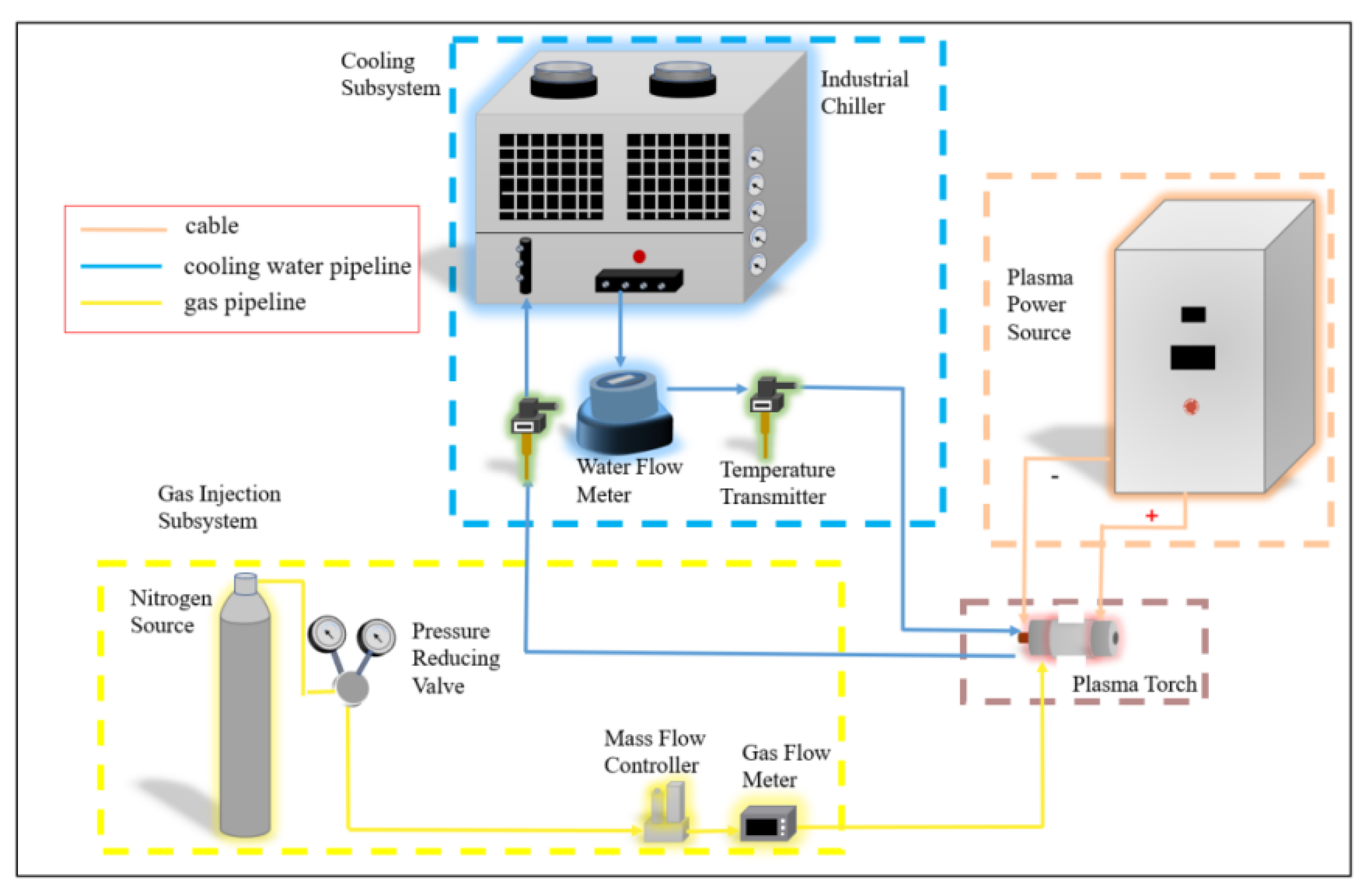 Processes 12 01207 g006
