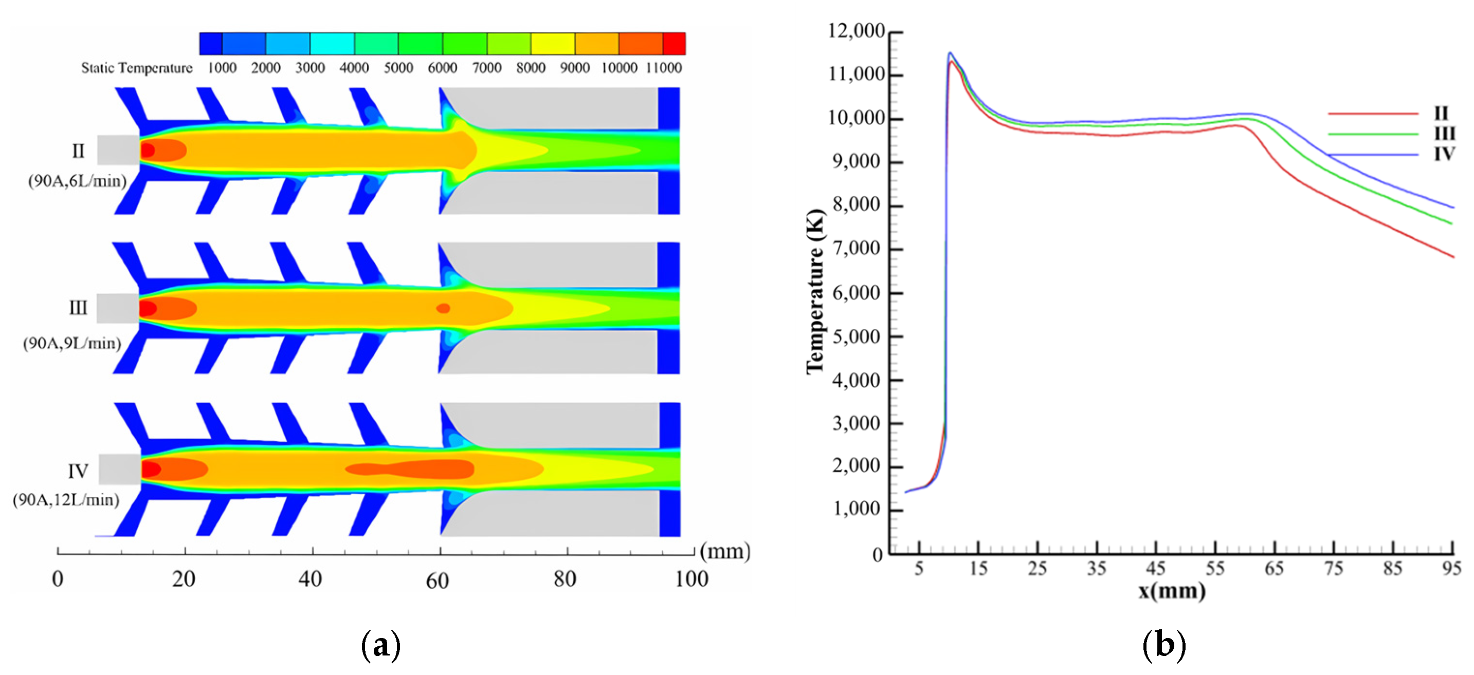 Processes 12 01207 g013