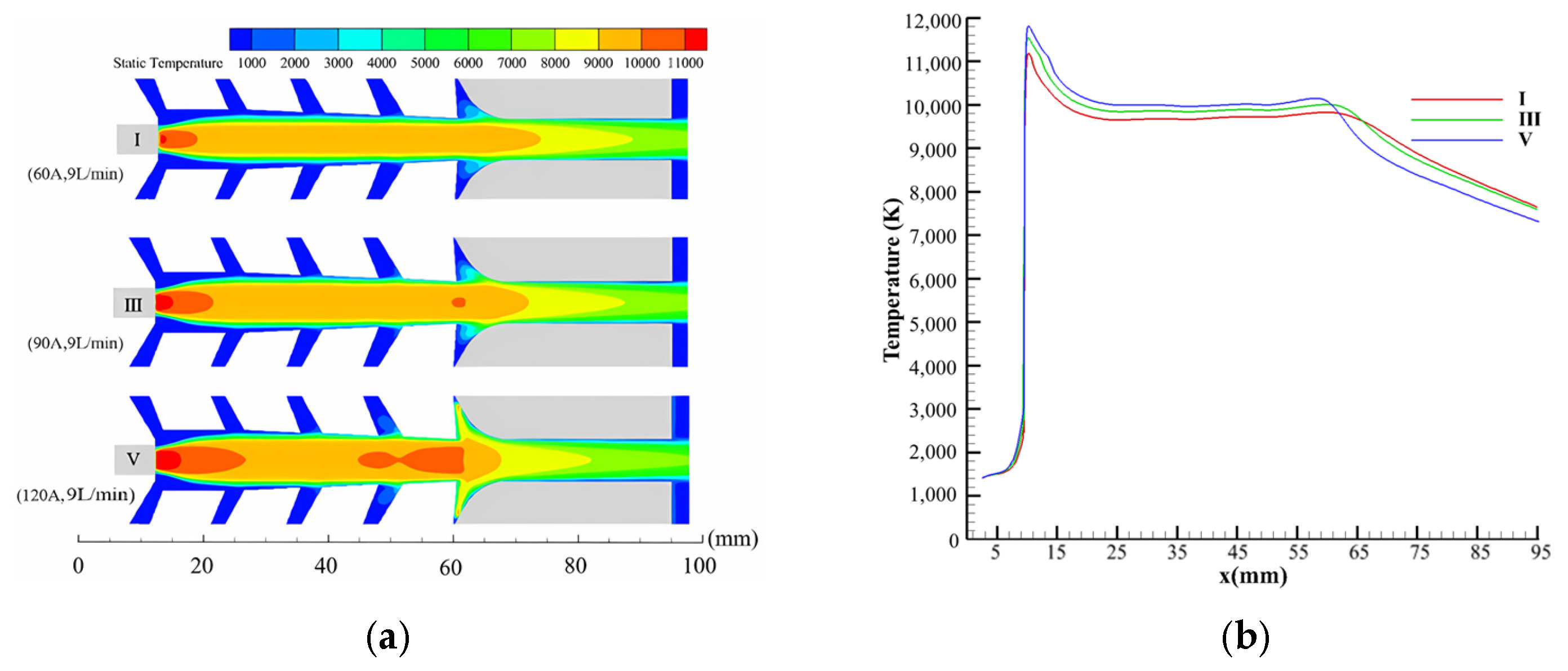 Processes 12 01207 g014