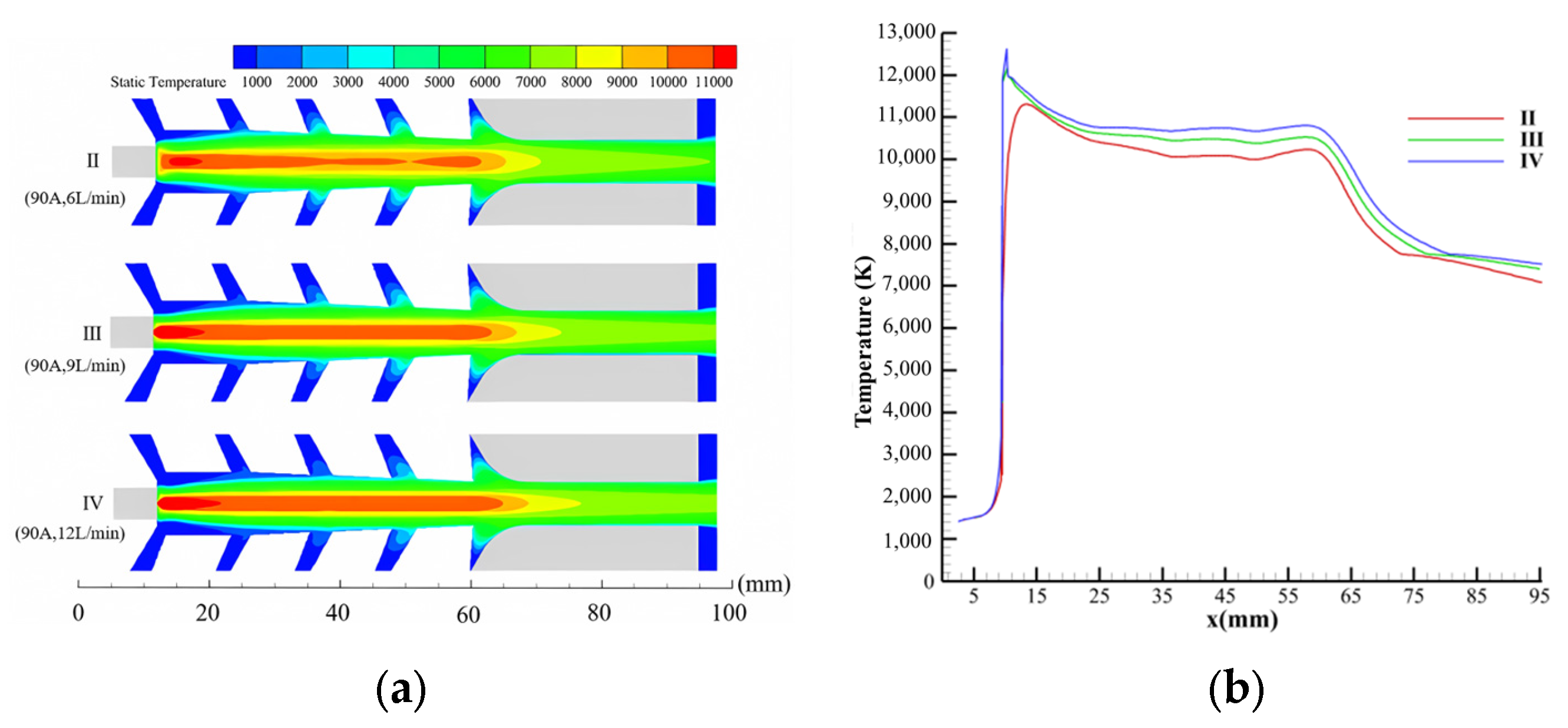 Processes 12 01207 g015