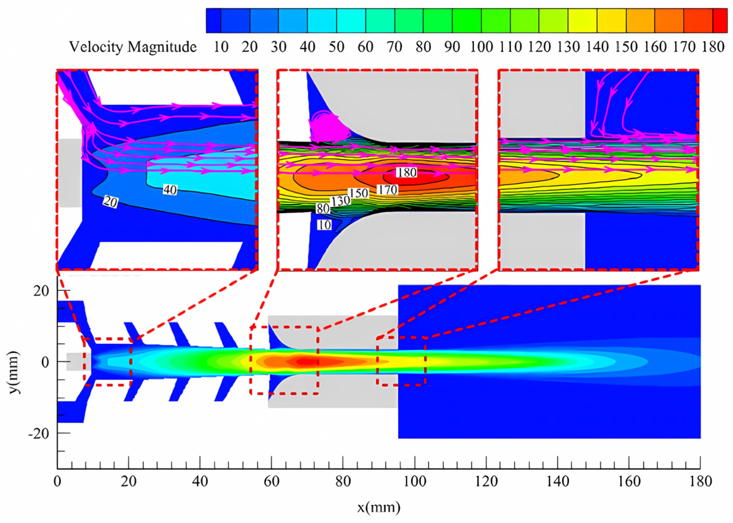 Processes 12 01207 g022