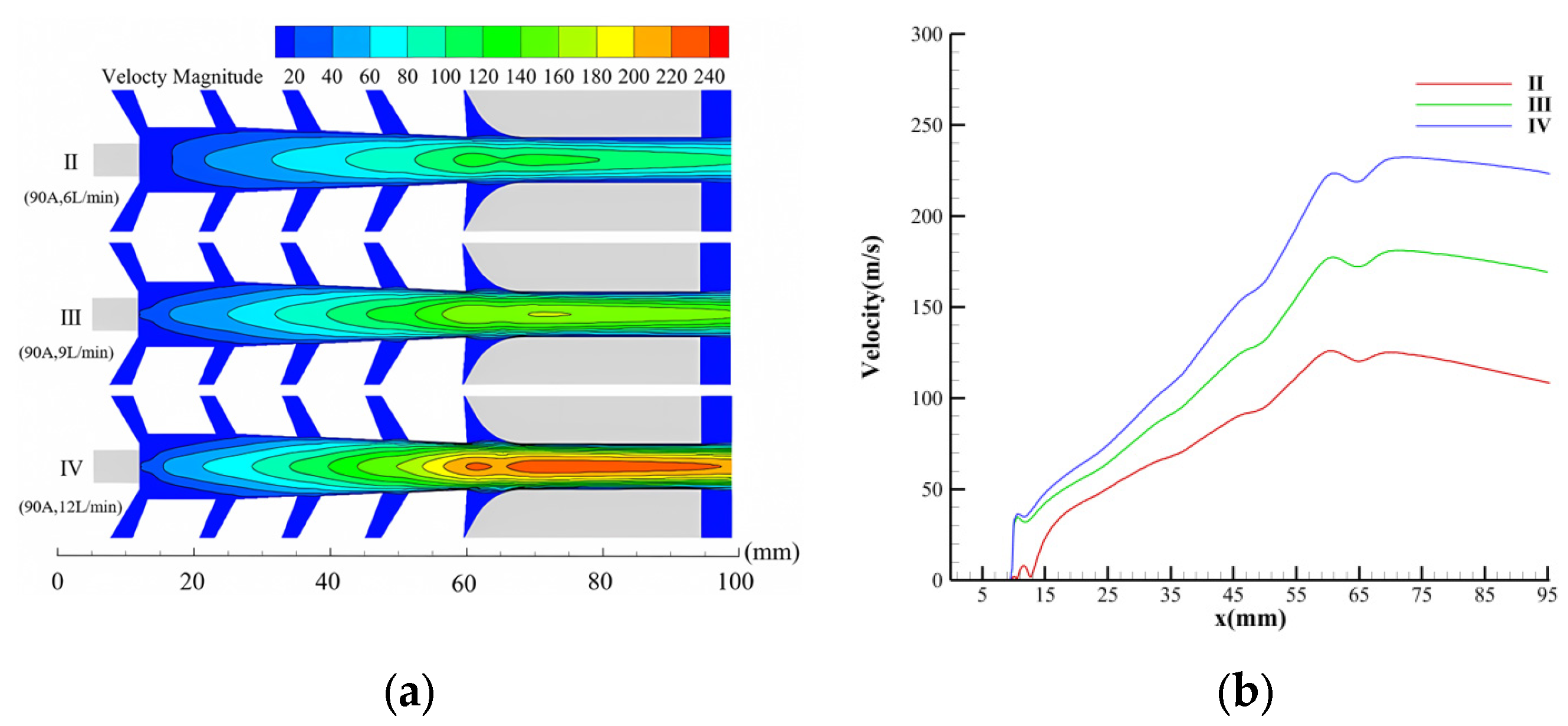 Processes 12 01207 g026