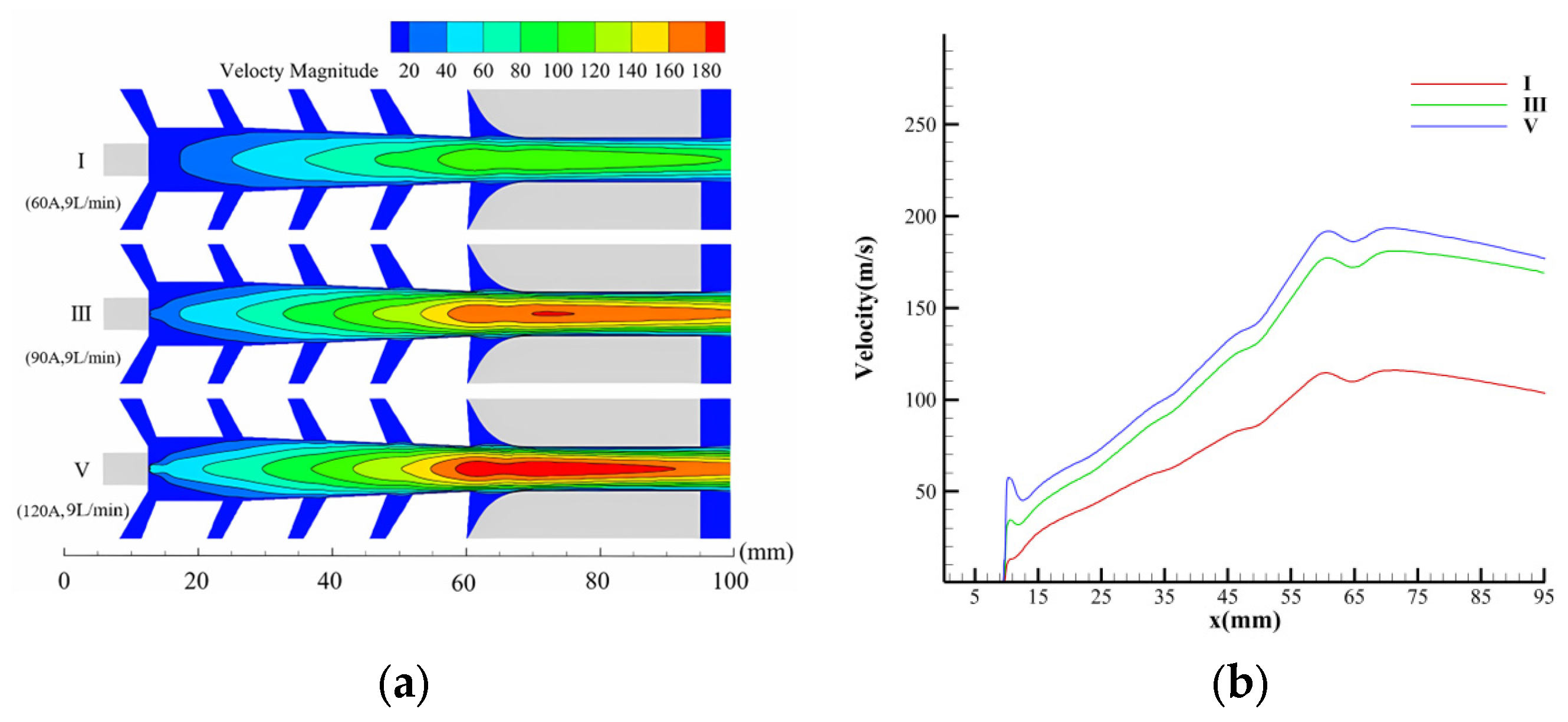 Processes 12 01207 g027