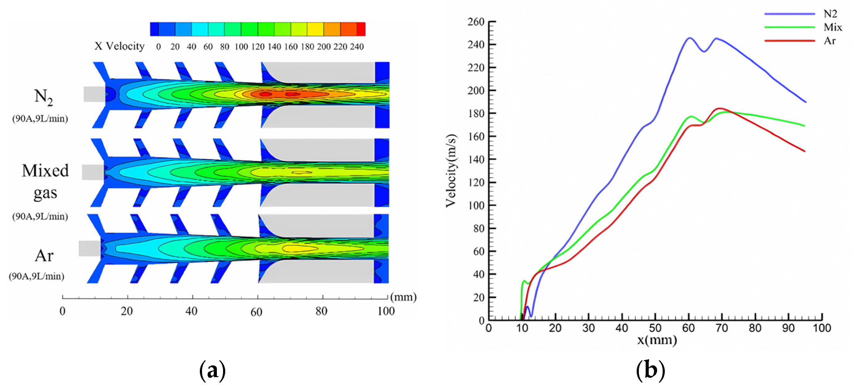 Processes 12 01207 g028