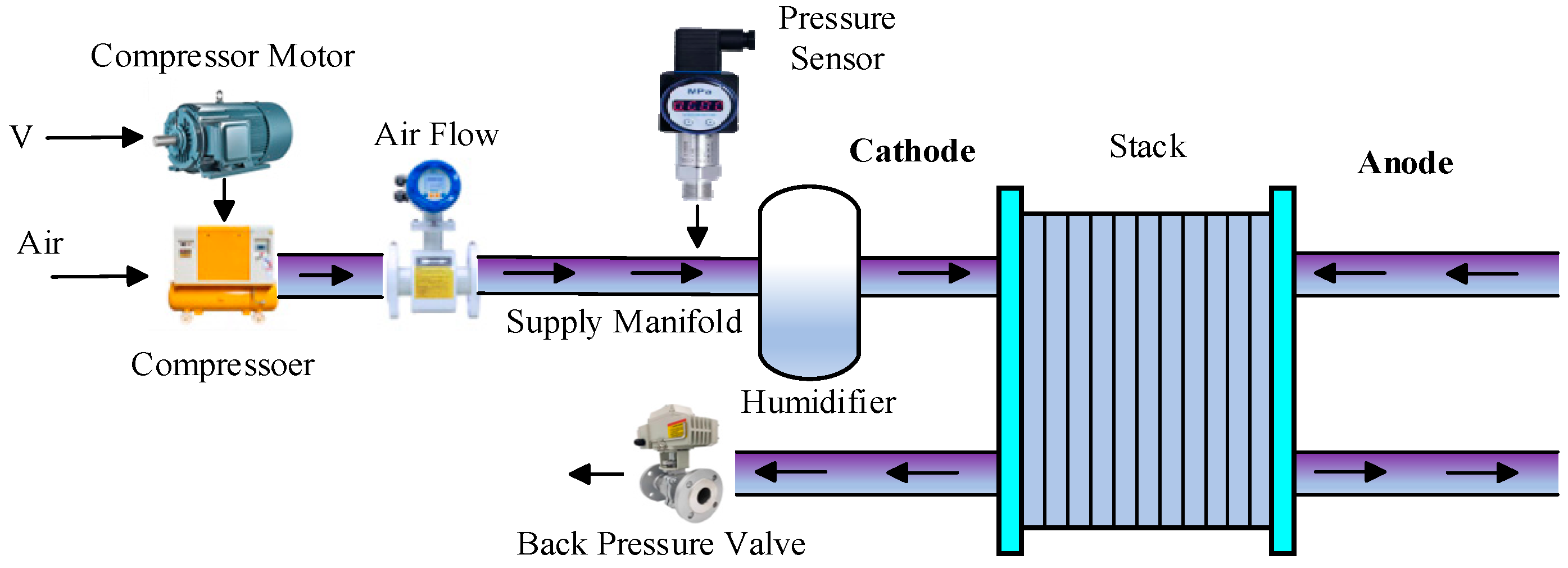 Processes 12 01224 g003