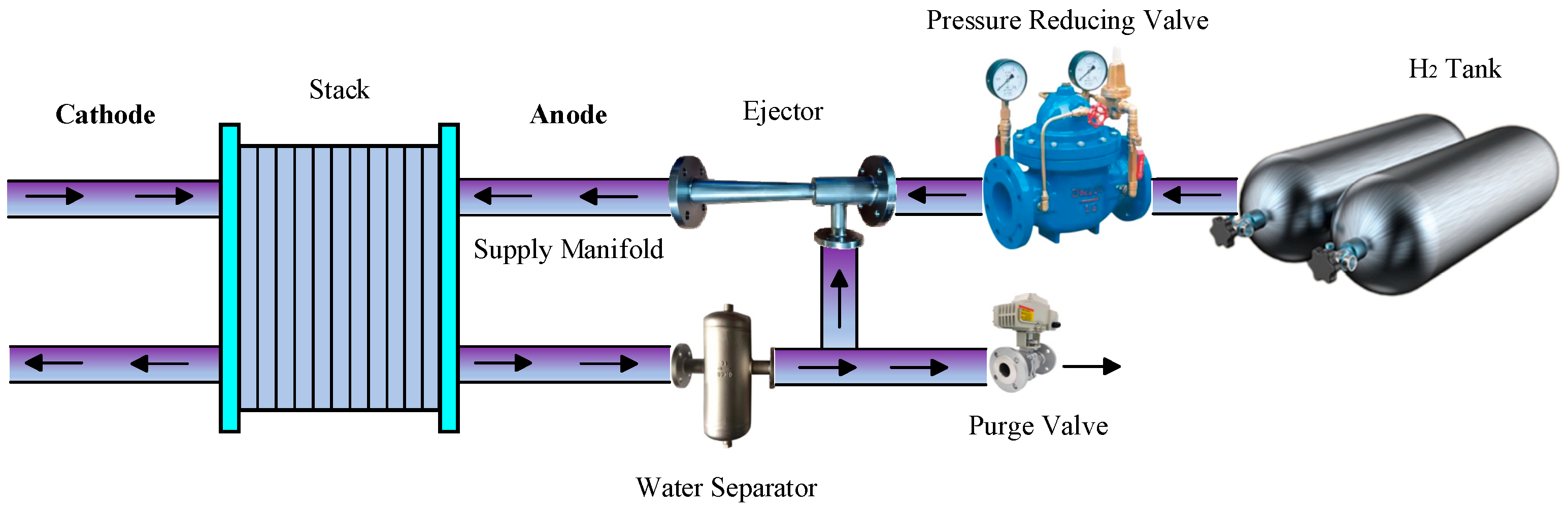 Processes 12 01224 g010