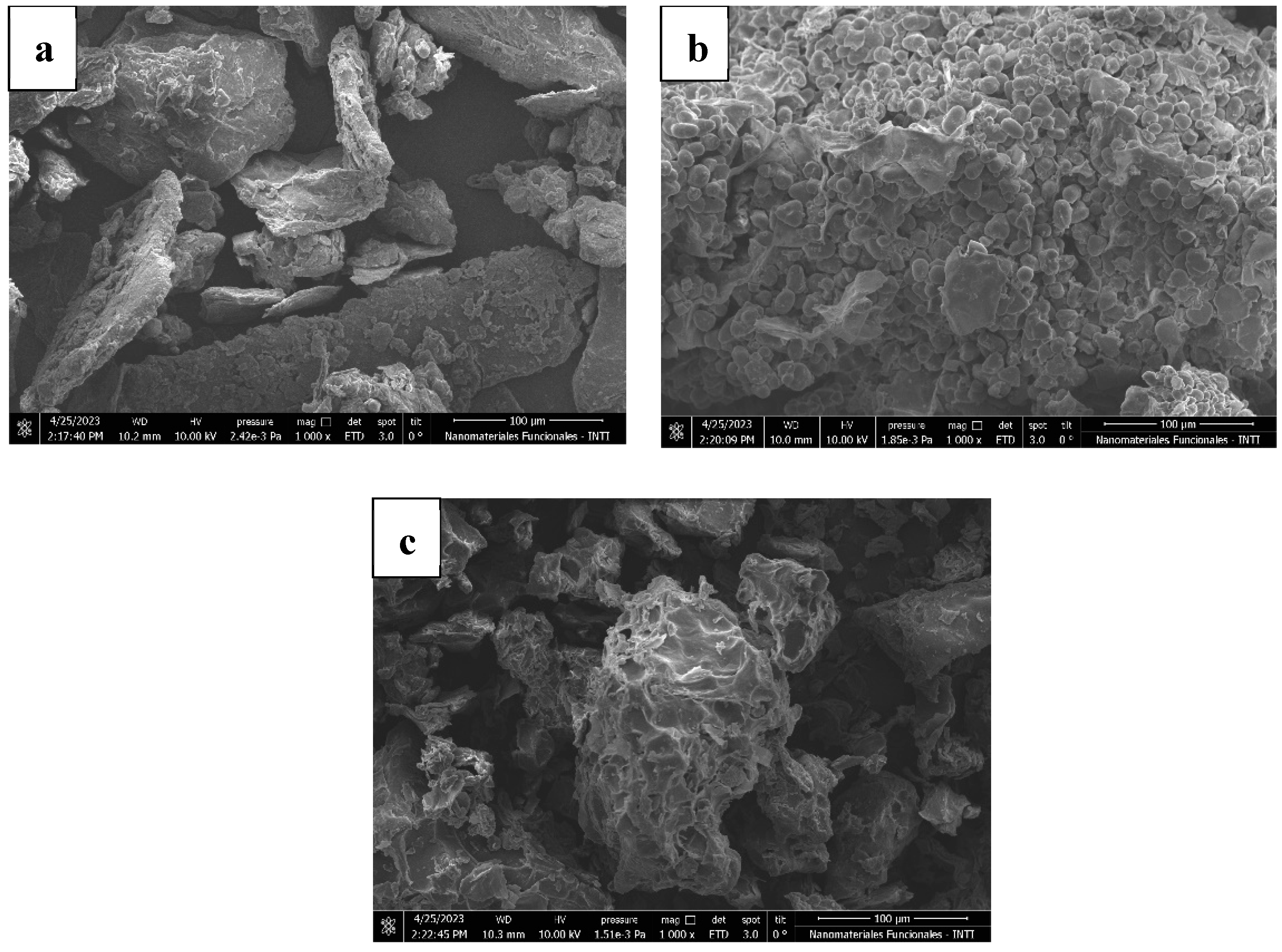 Processes 12 01228 g004