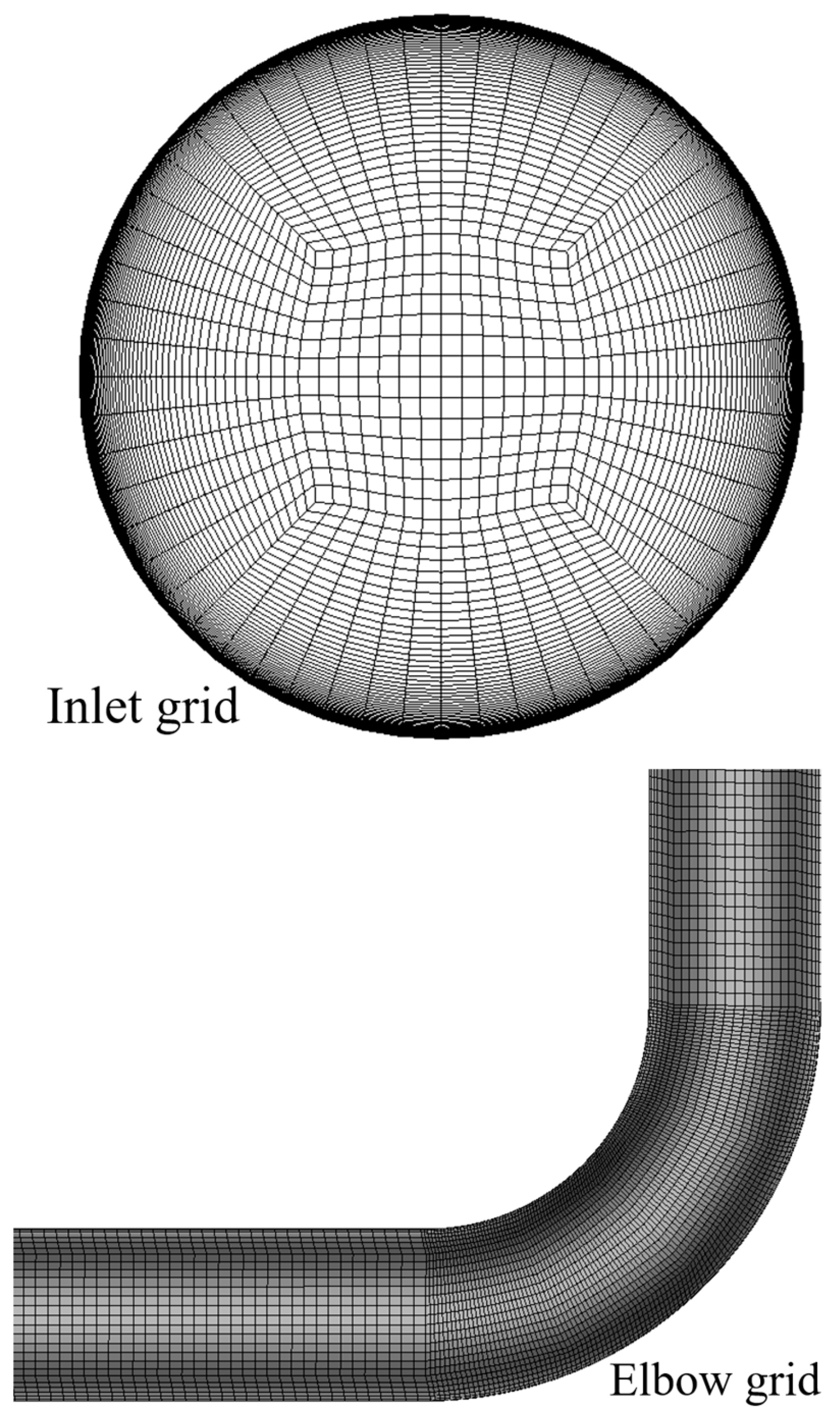 Processes 12 01231 g002