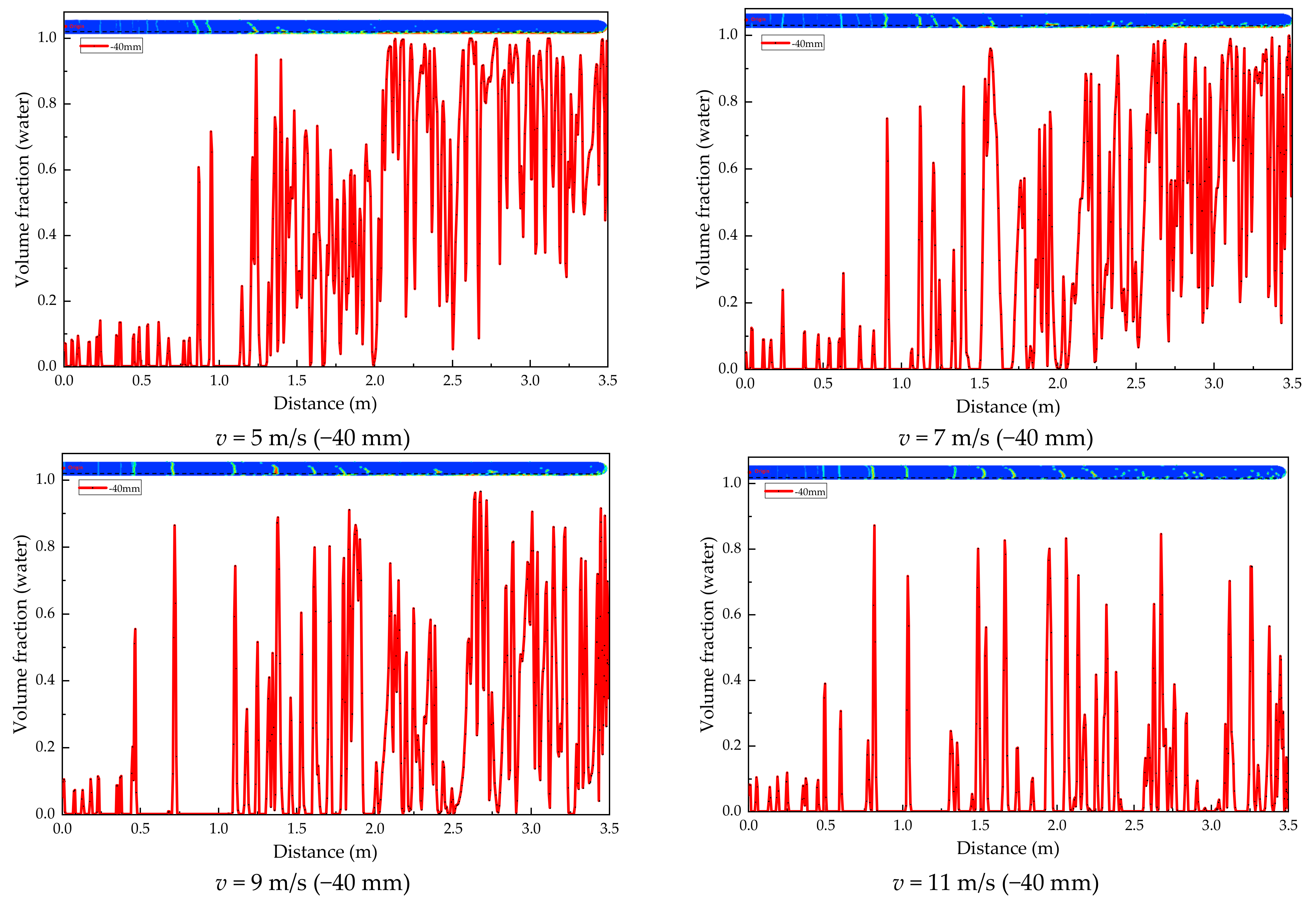 Processes 12 01231 g006