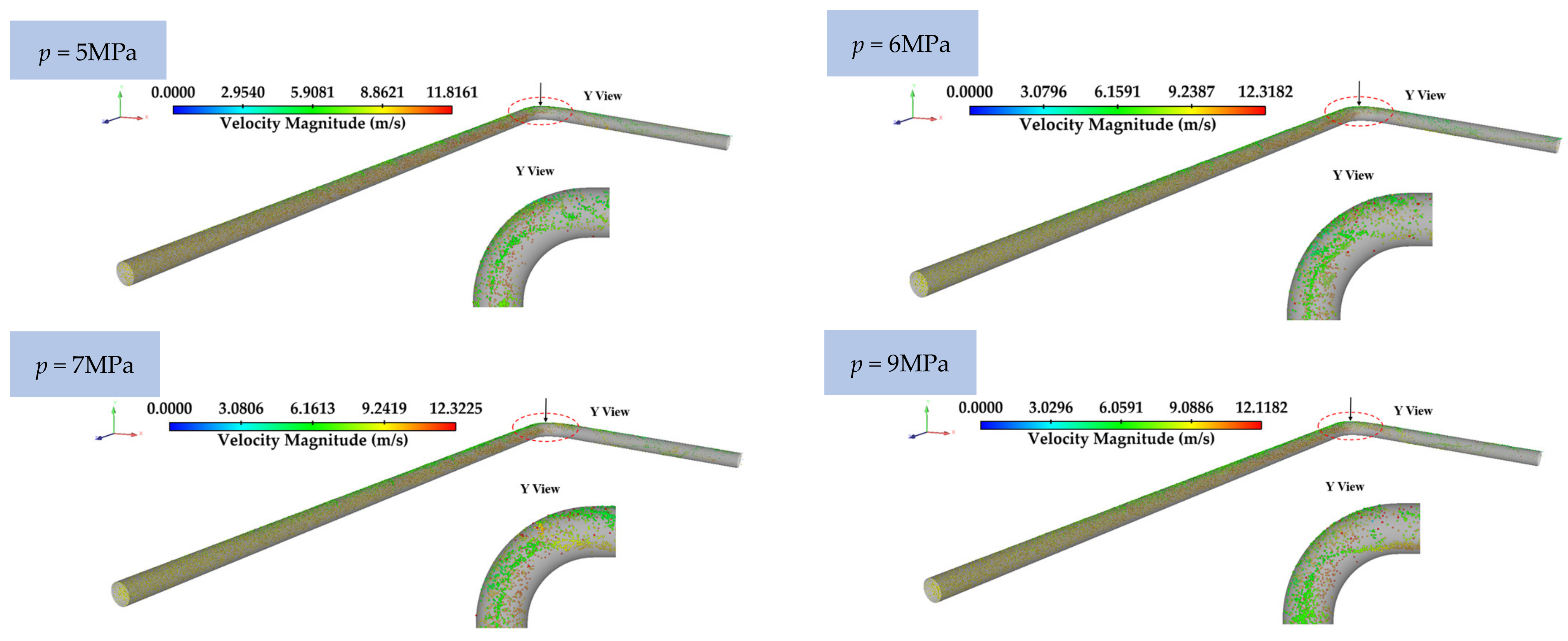 Processes 12 01231 g009