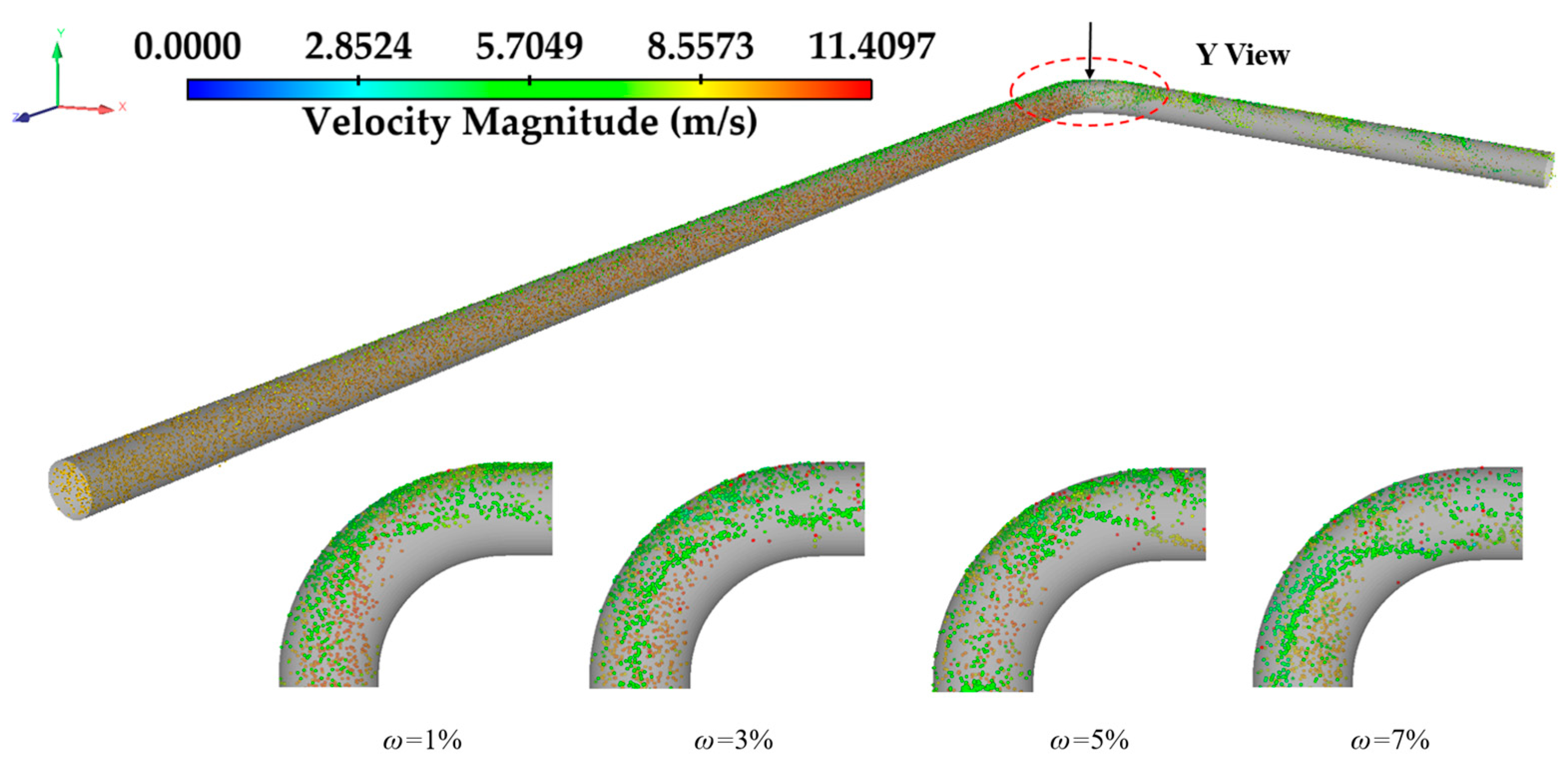 Processes 12 01231 g011