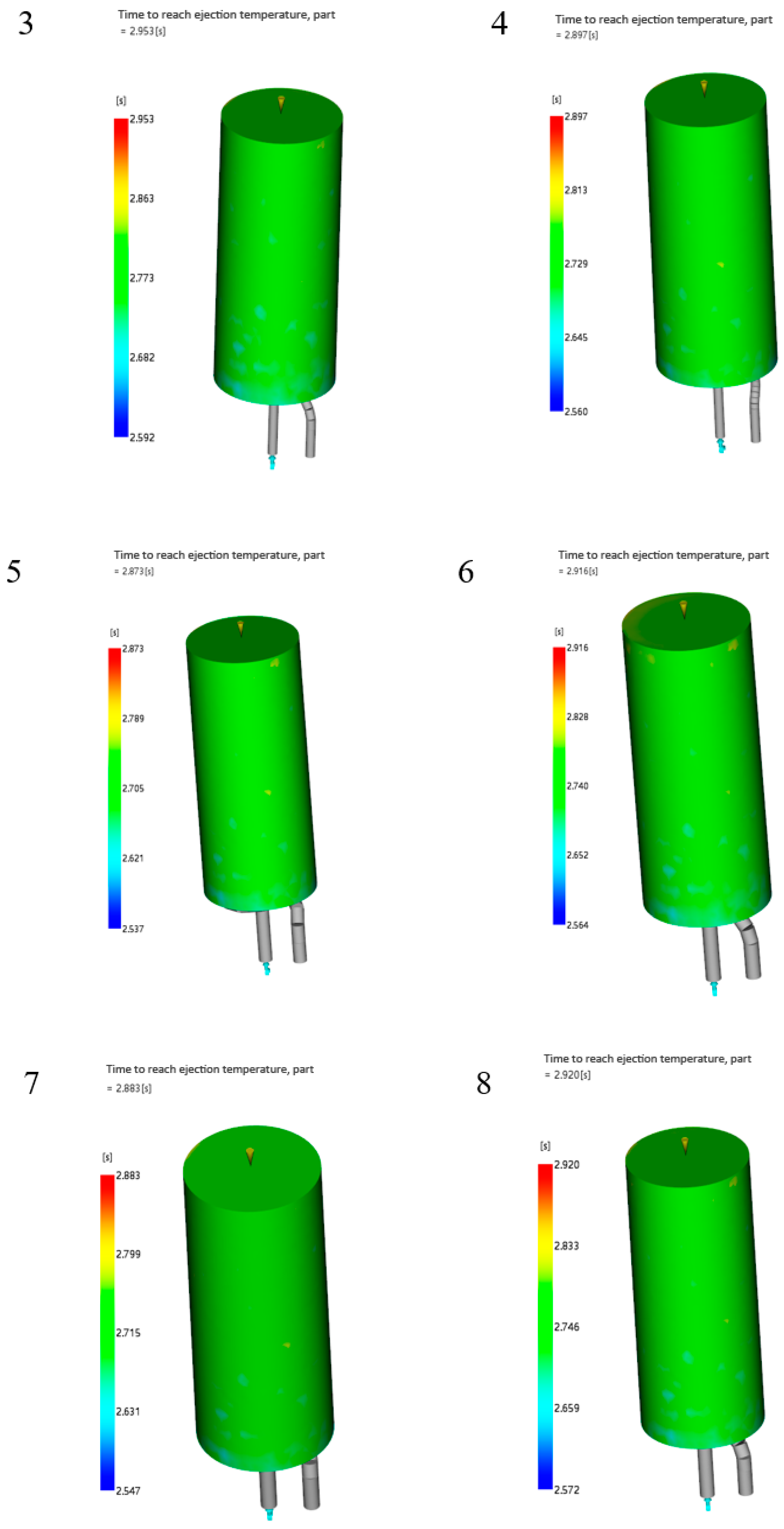 Processes 12 01232 g004b