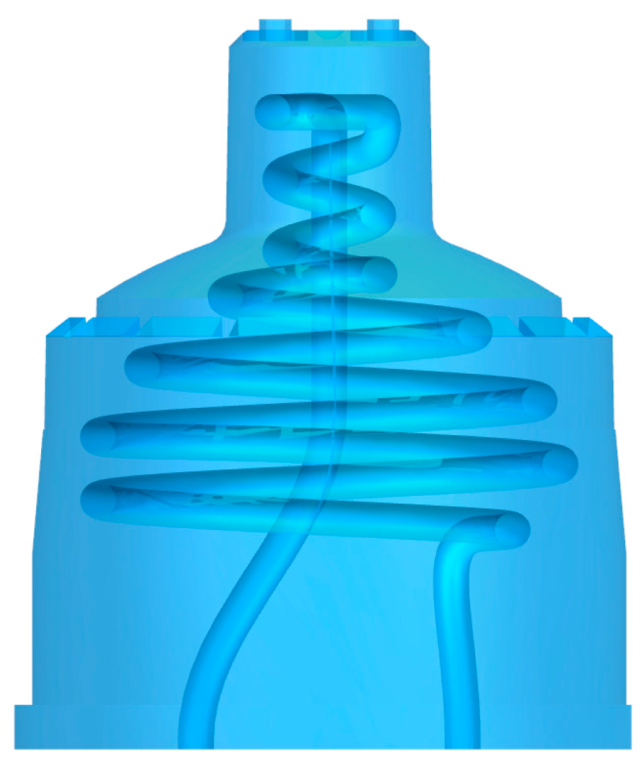 Processes 12 01232 g014