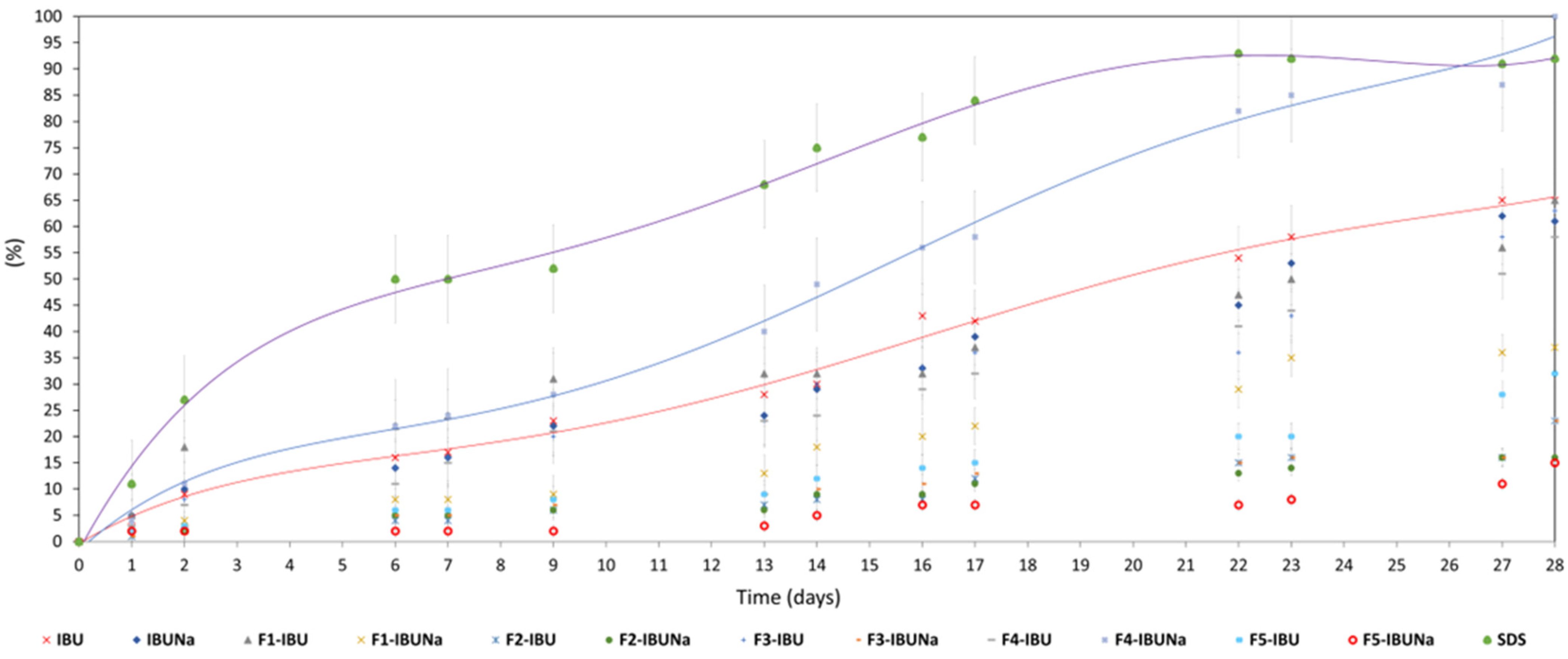 Processes 12 01236 g006