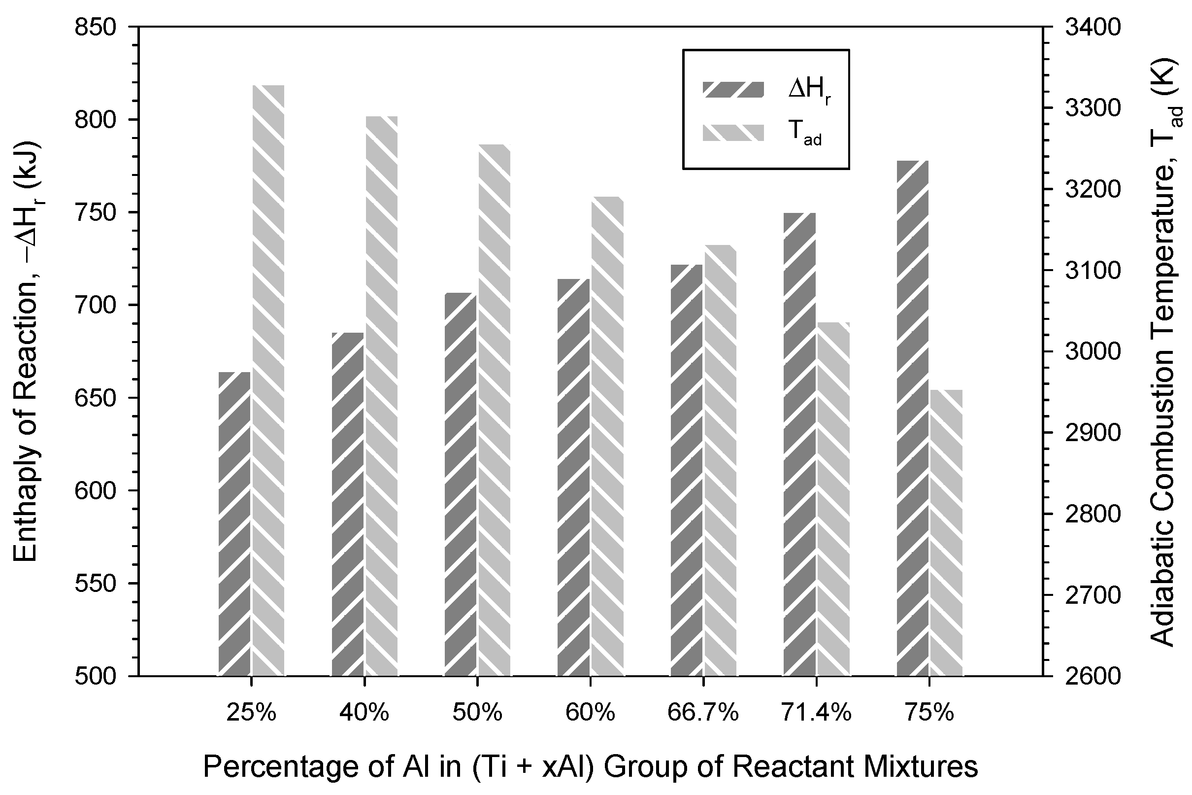 Processes 12 01237 g001