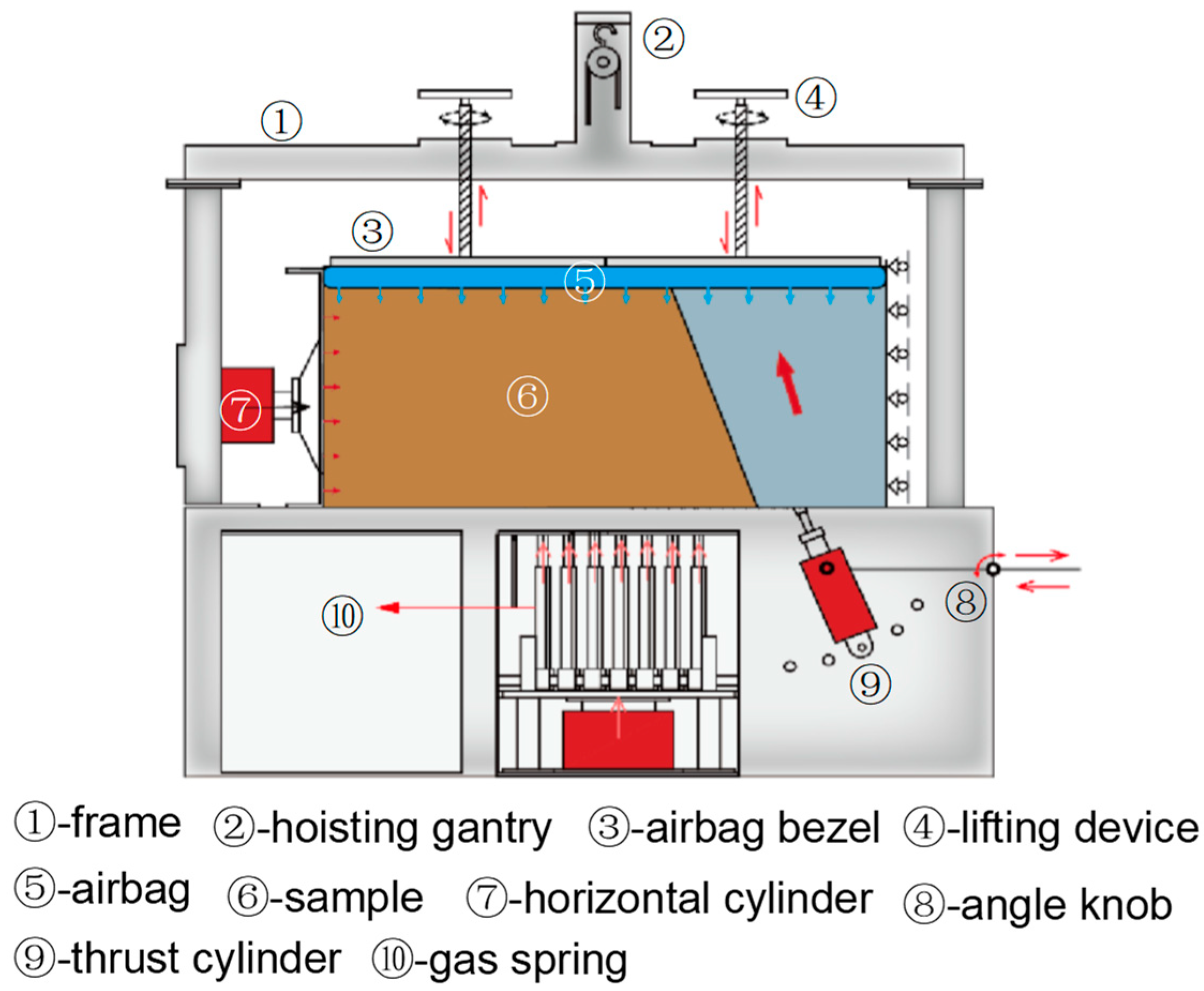 Processes 12 01240 g001