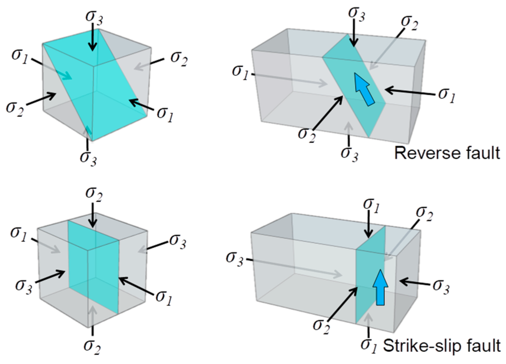 Processes 12 01240 g003