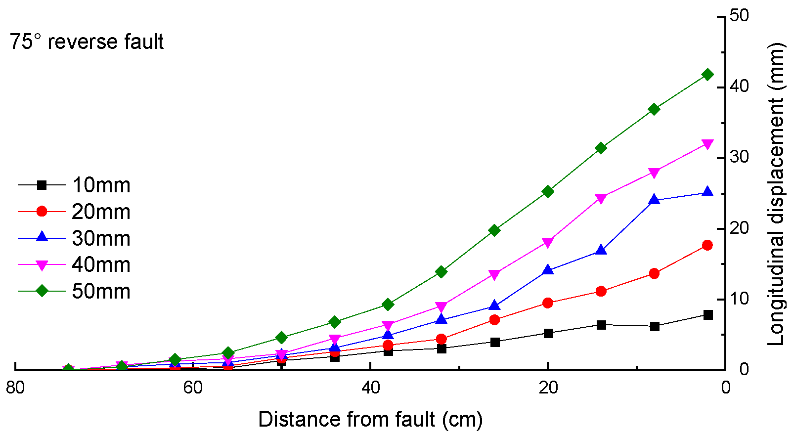 Processes 12 01240 g008