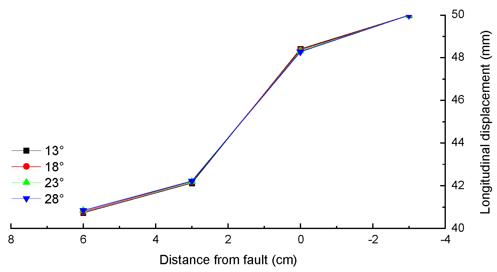 Processes 12 01240 g010