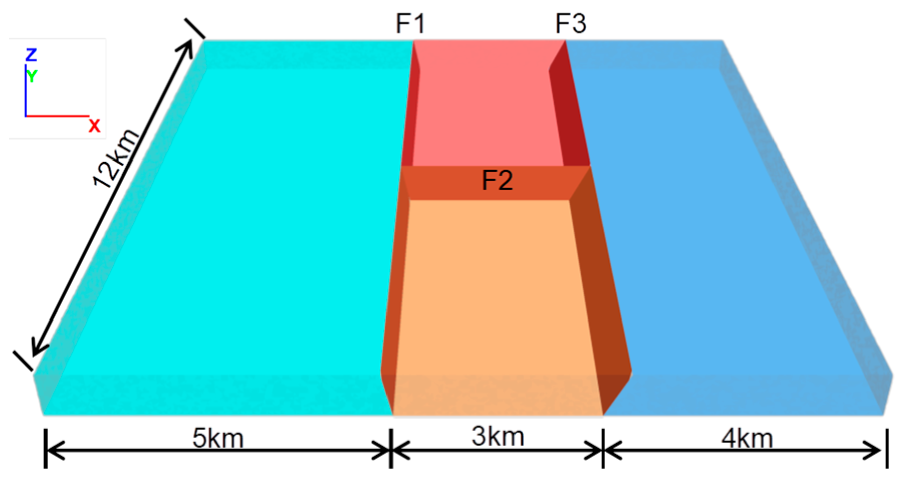 Processes 12 01240 g015