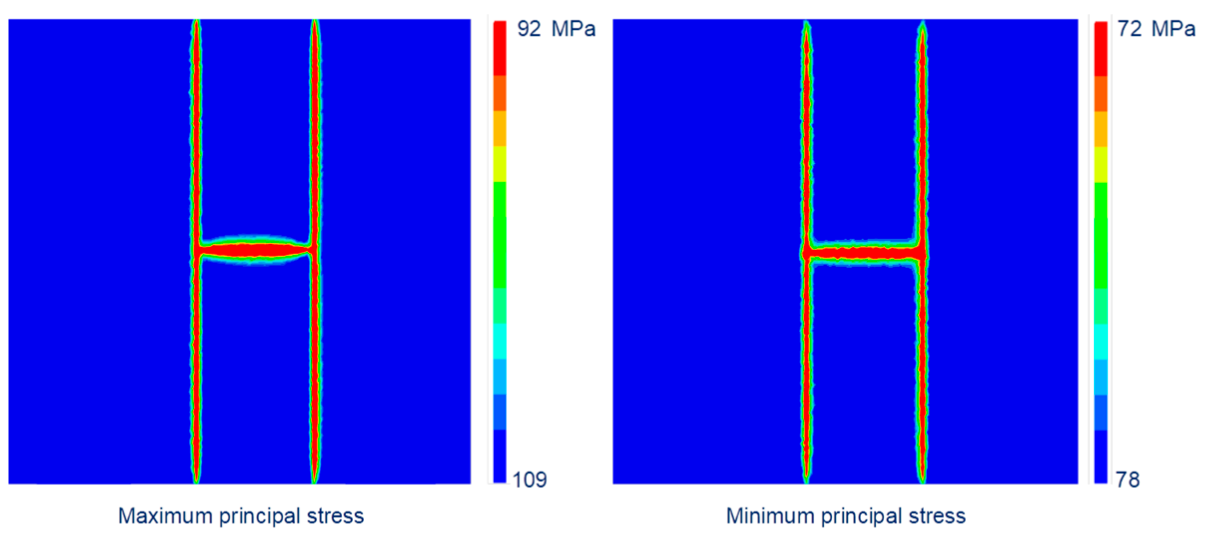 Processes 12 01240 g016