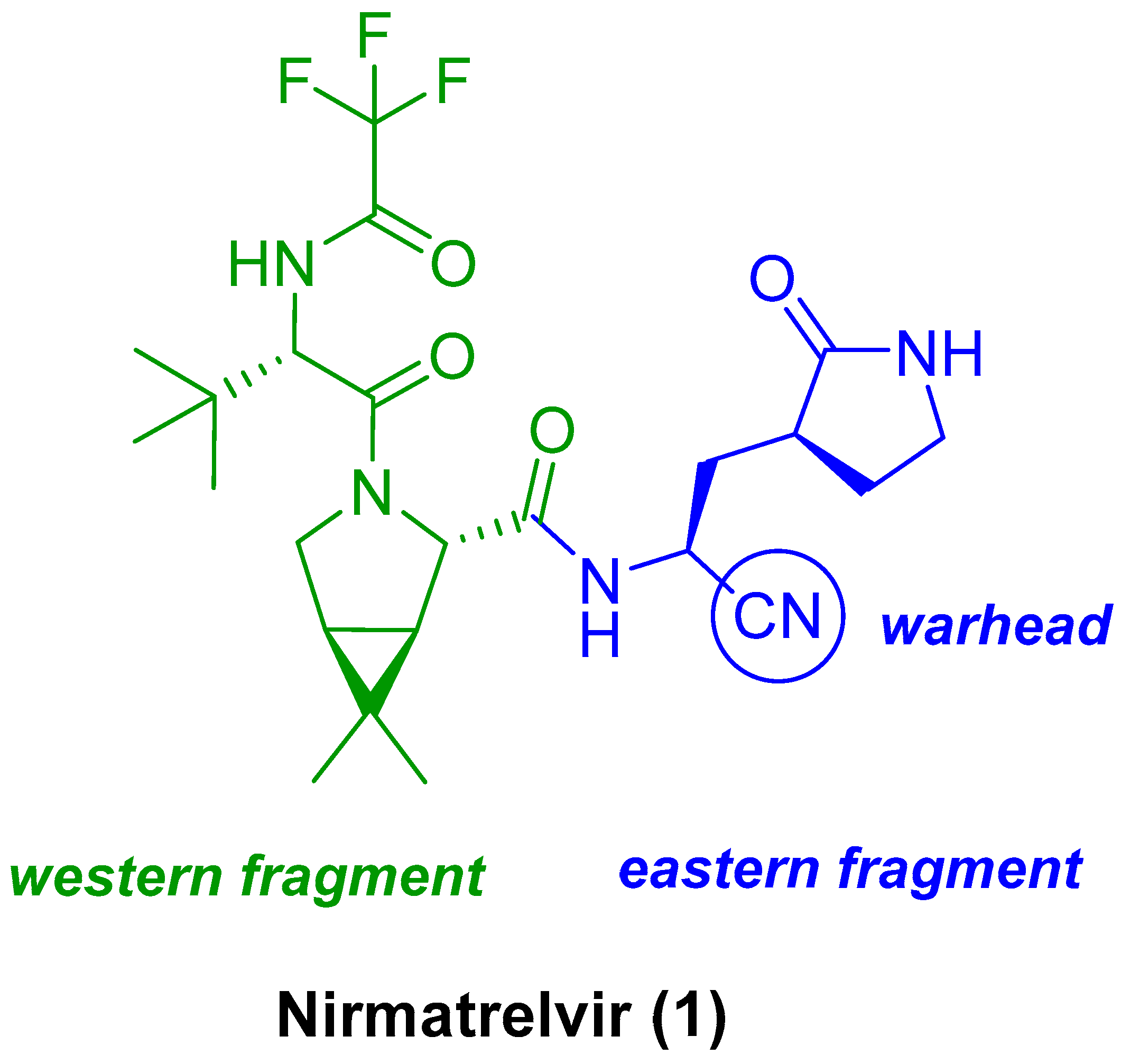 Processes 12 01242 g004